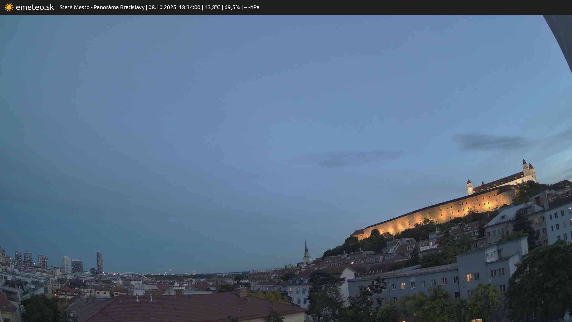 Panoráma Bratislavy