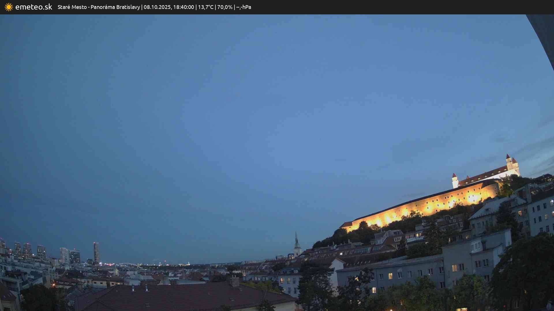 Panoráma Bratislavy