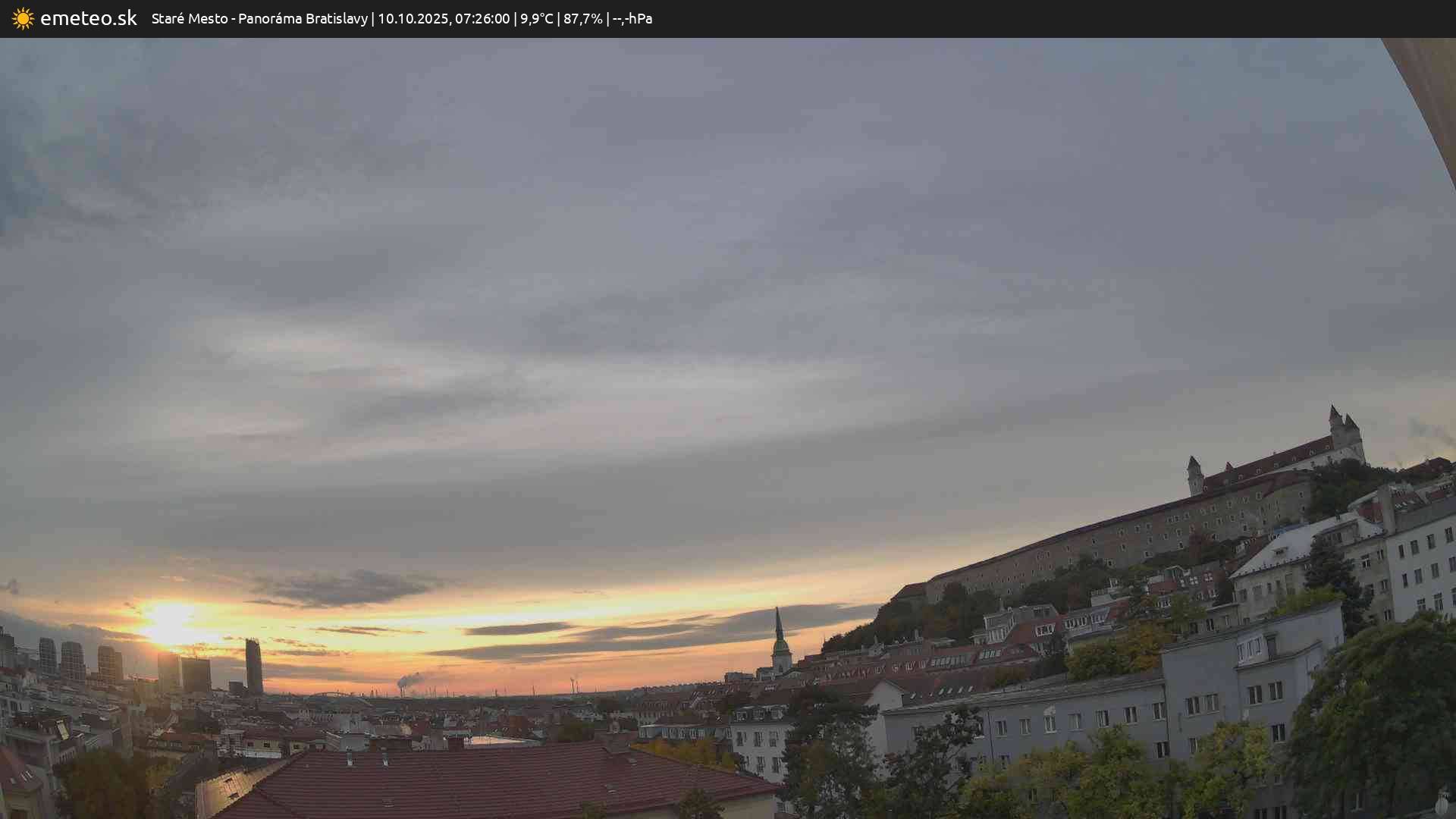 Panoráma Bratislavy