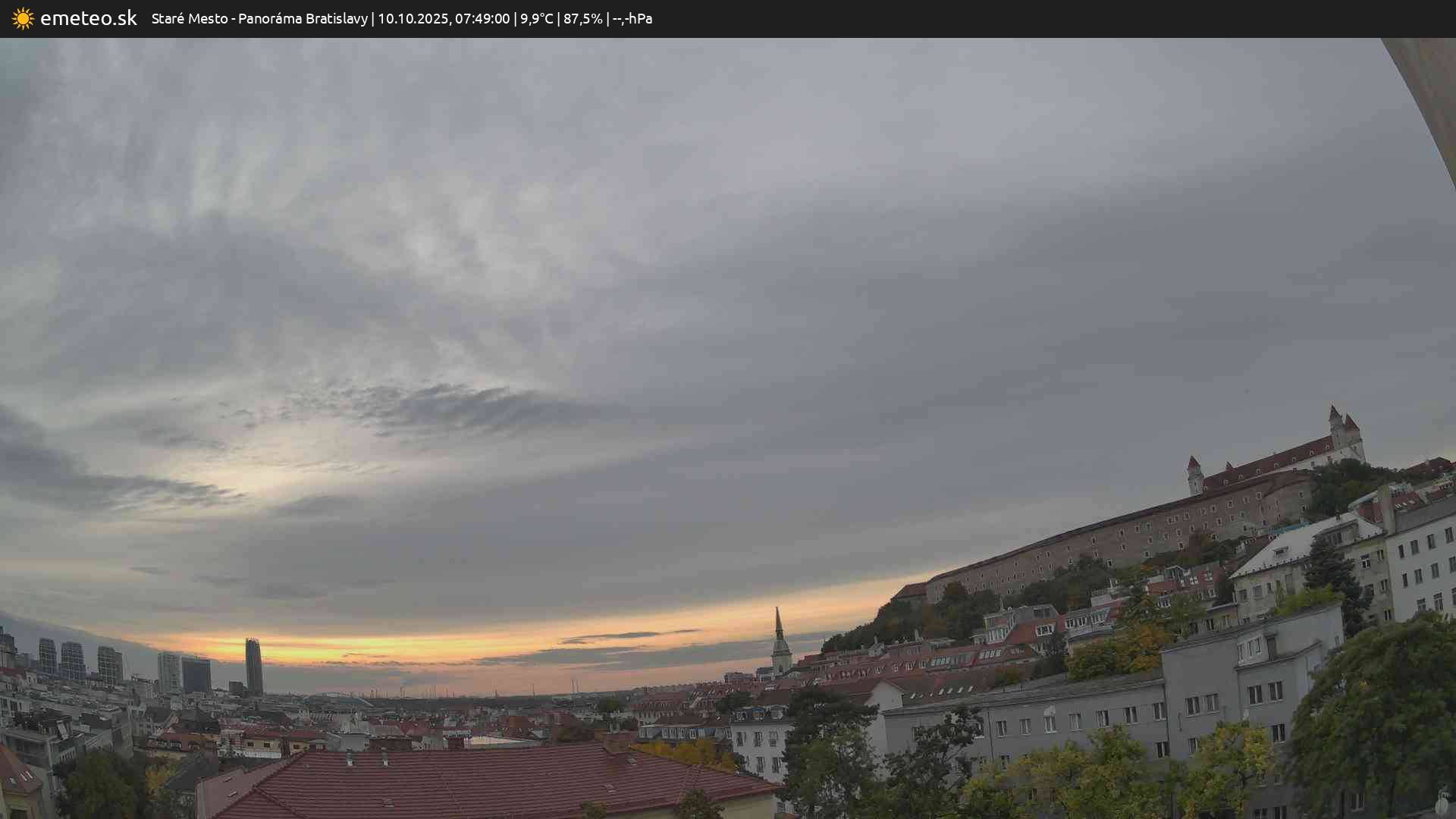 Panoráma Bratislavy