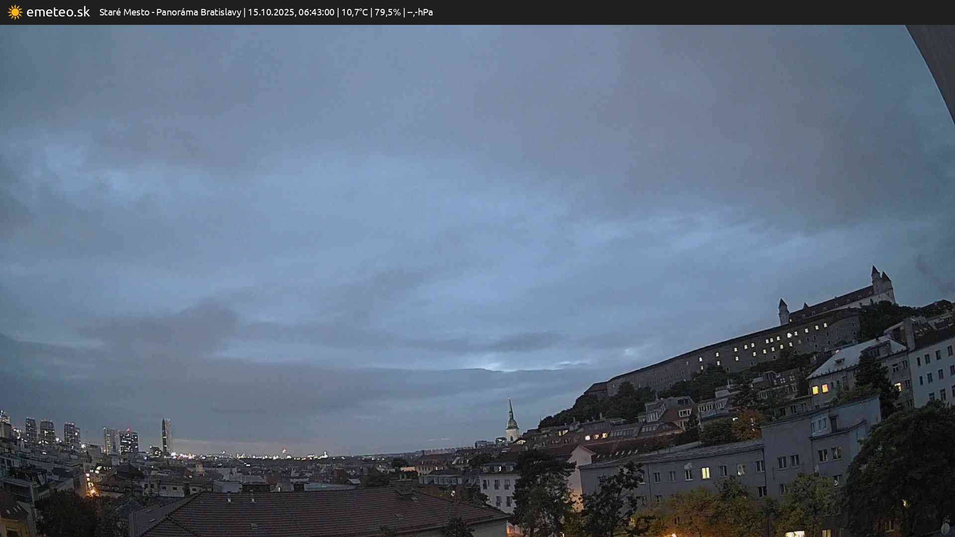 Panoráma Bratislavy