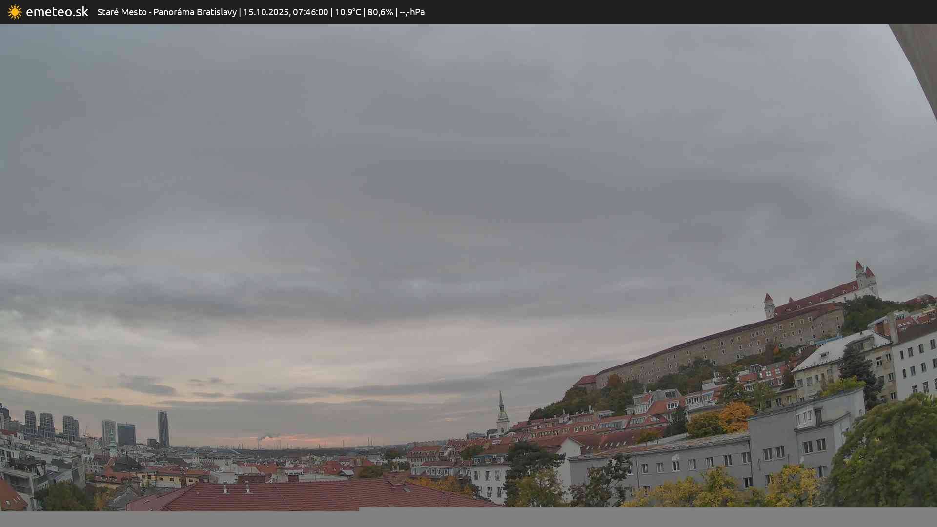 Panoráma Bratislavy