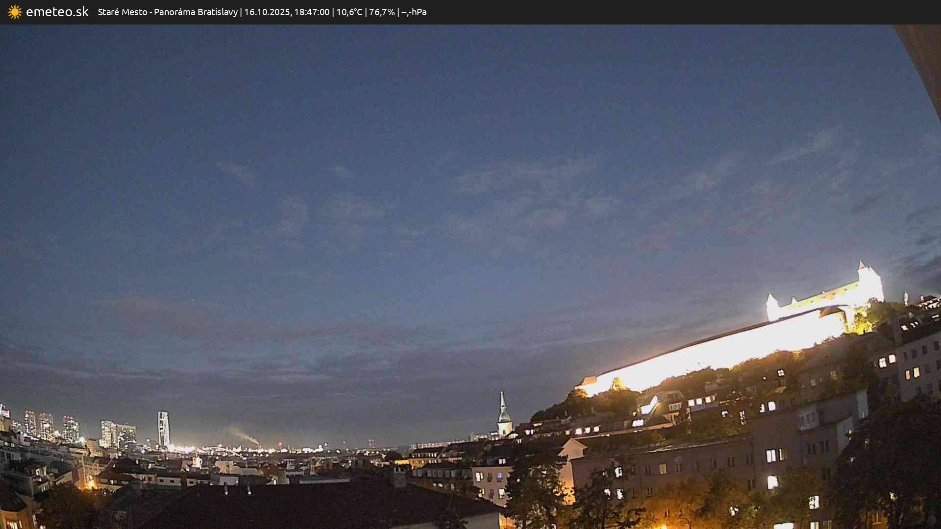 Panoráma Bratislavy