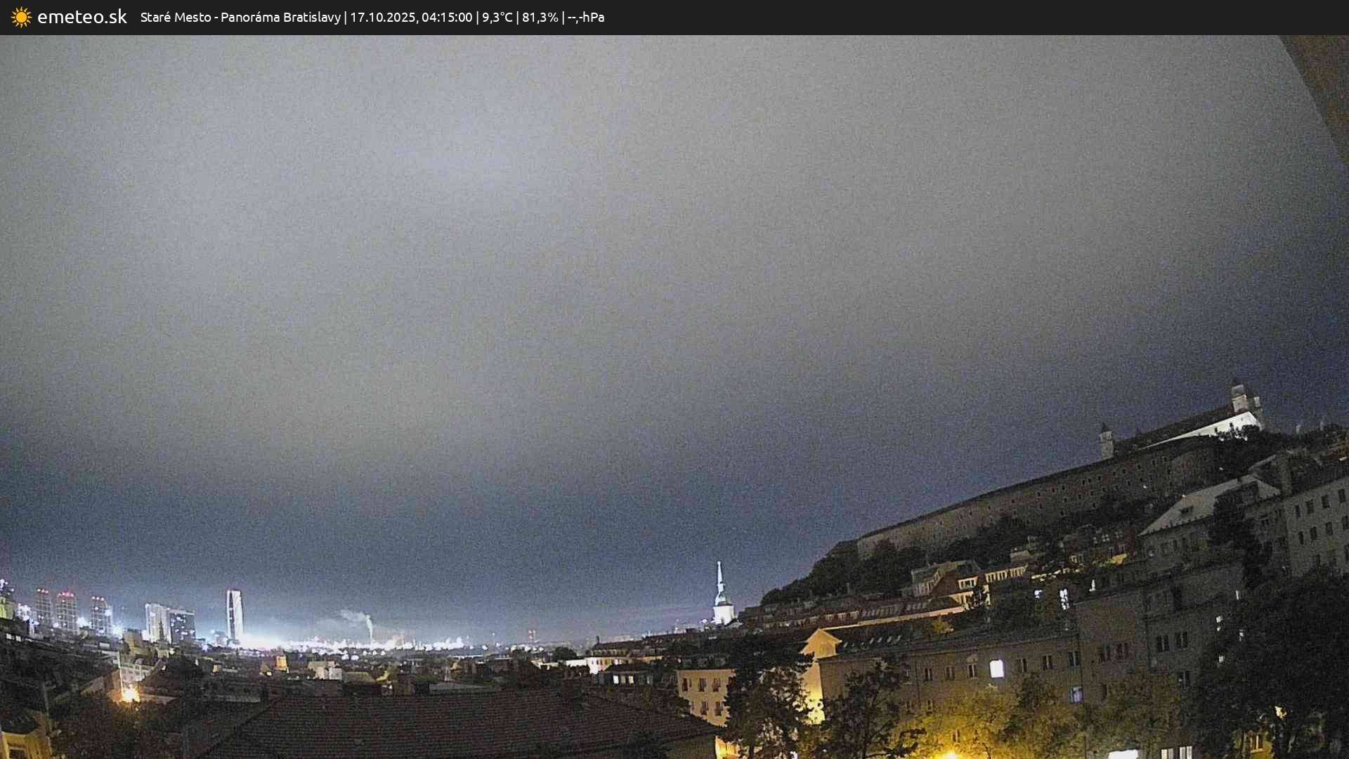 Panoráma Bratislavy