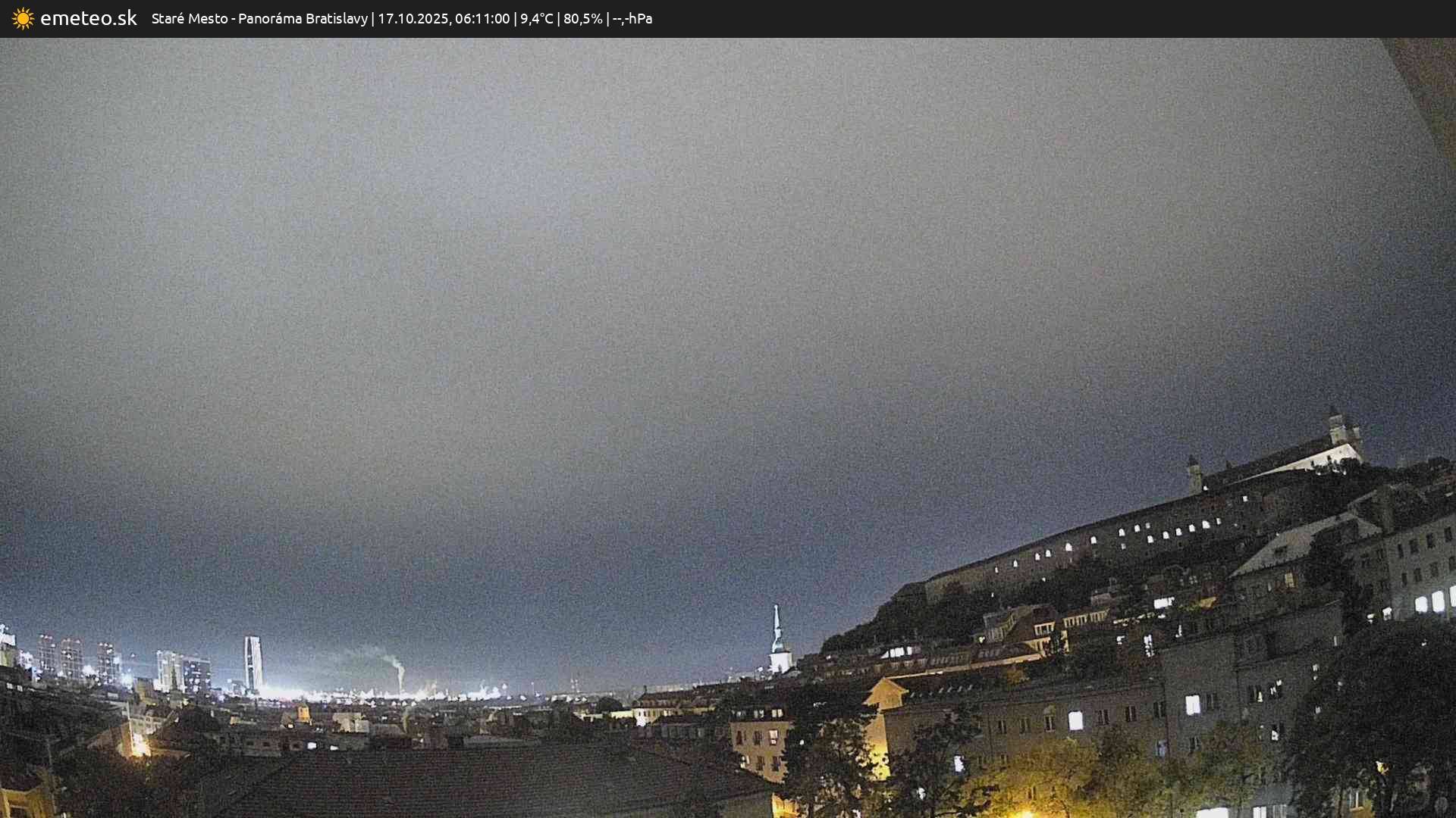 Panoráma Bratislavy