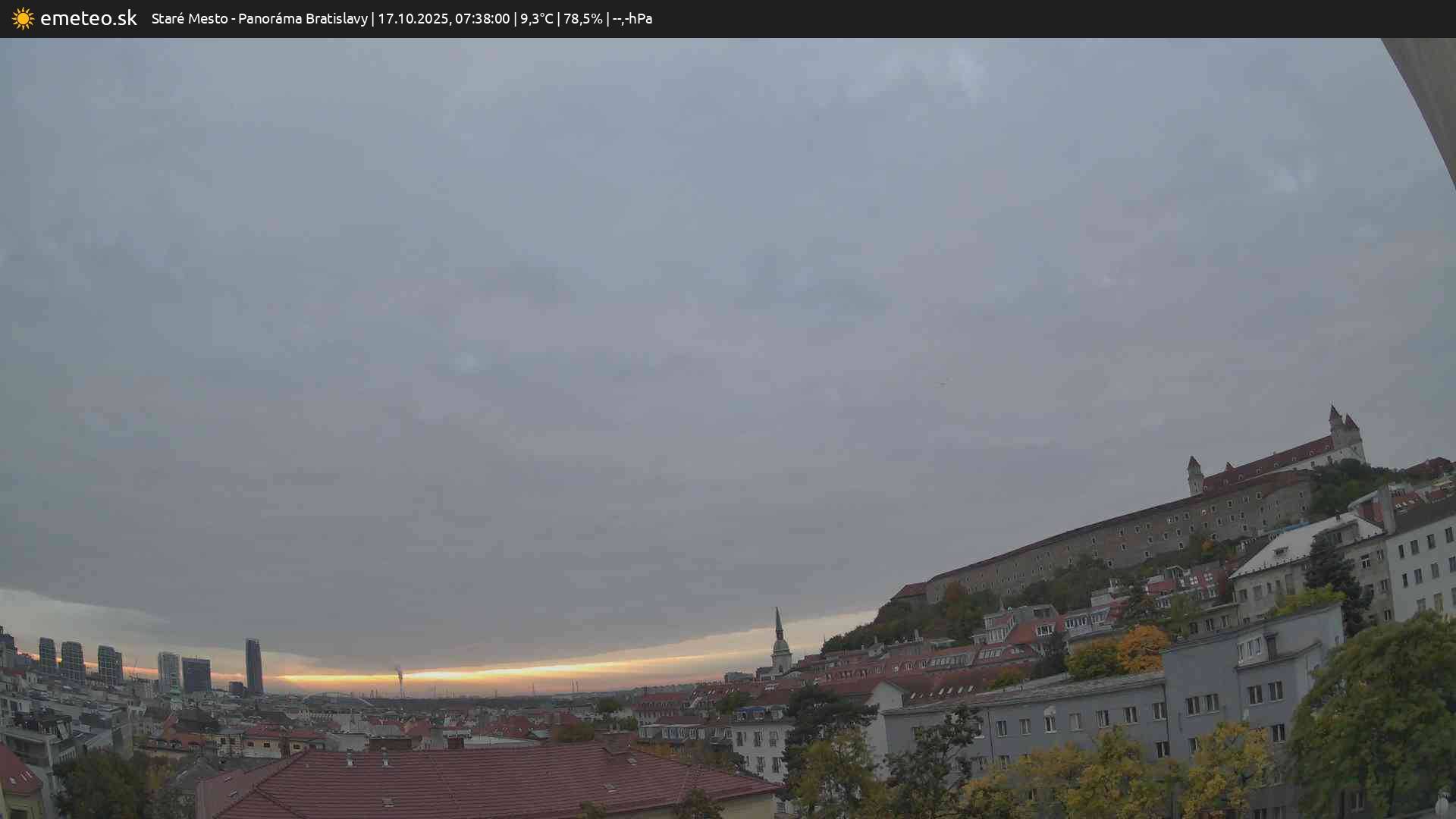 Panoráma Bratislavy