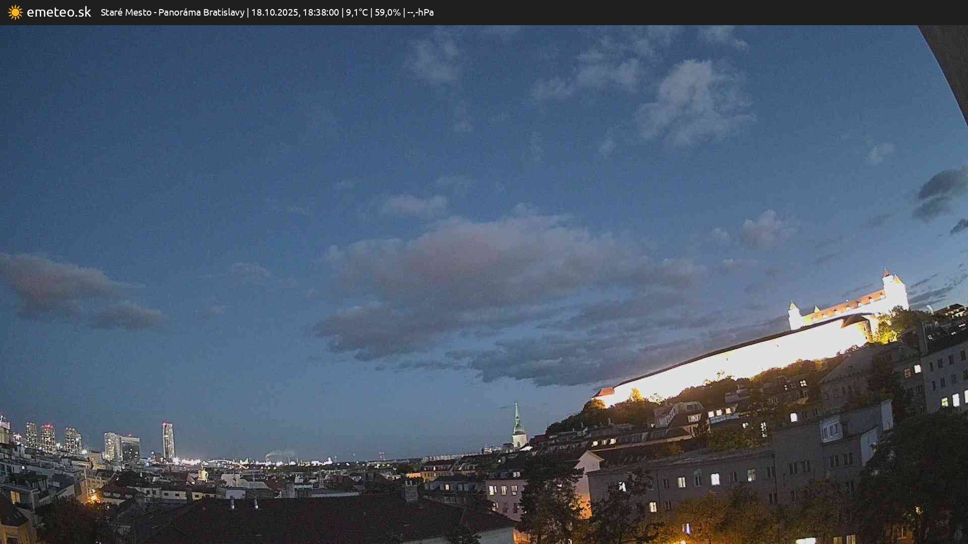 Panoráma Bratislavy