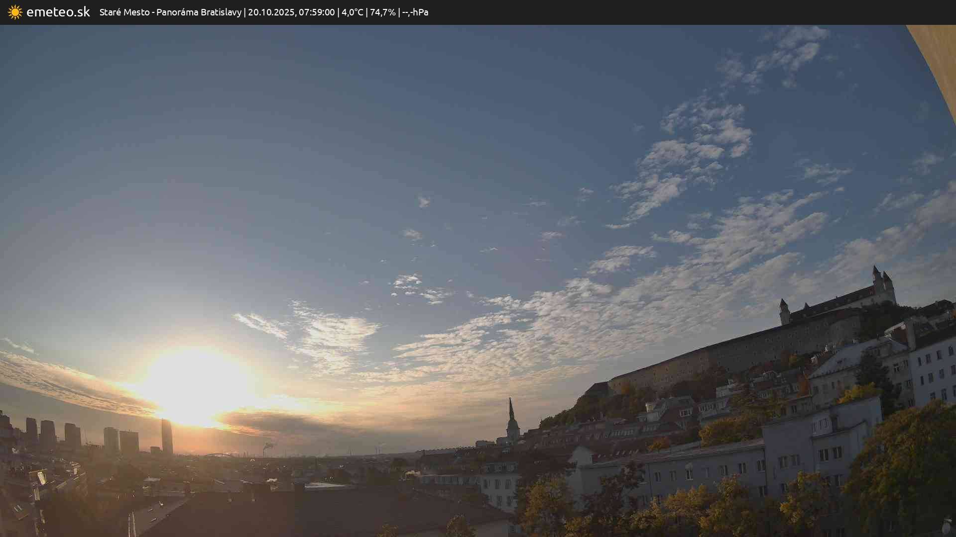 Panoráma Bratislavy
