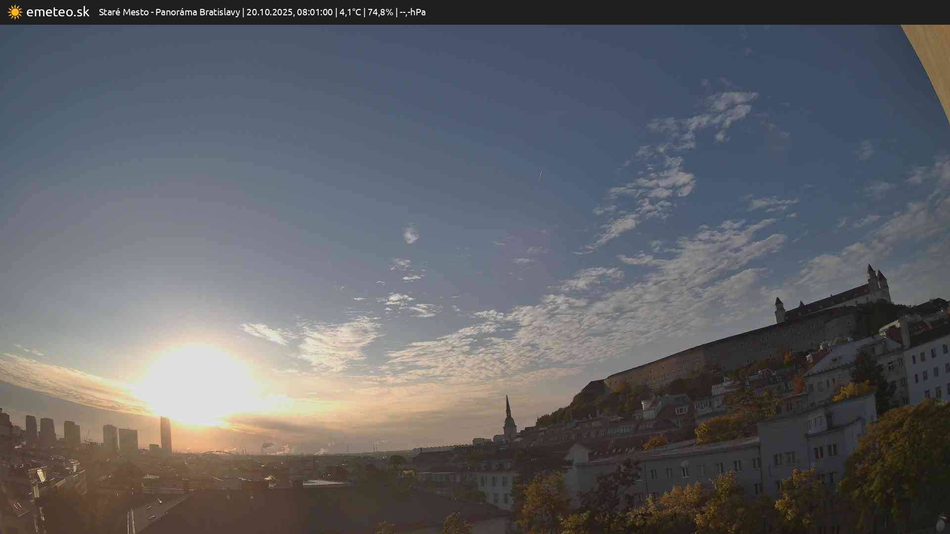 Panoráma Bratislavy