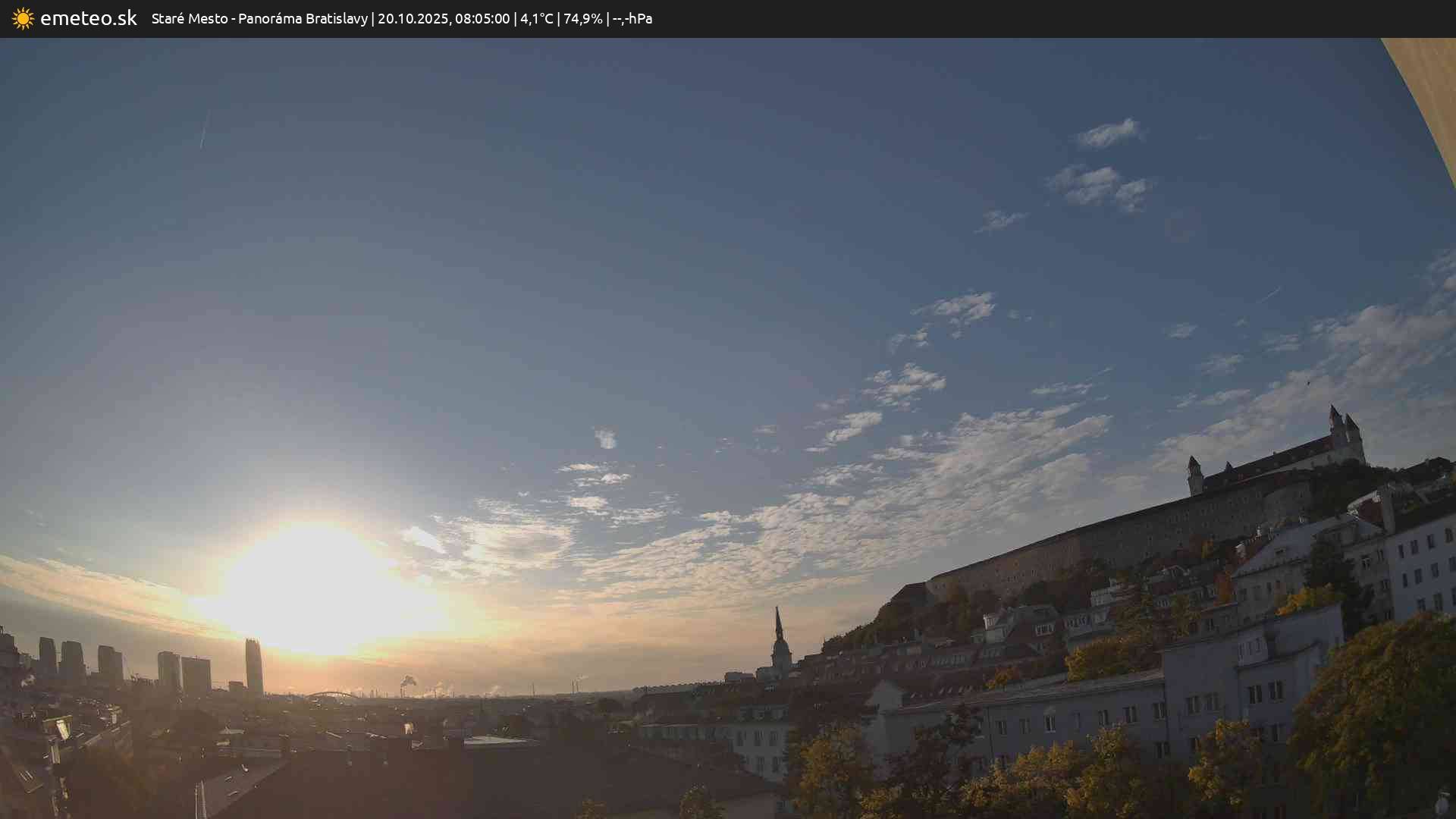 Panoráma Bratislavy