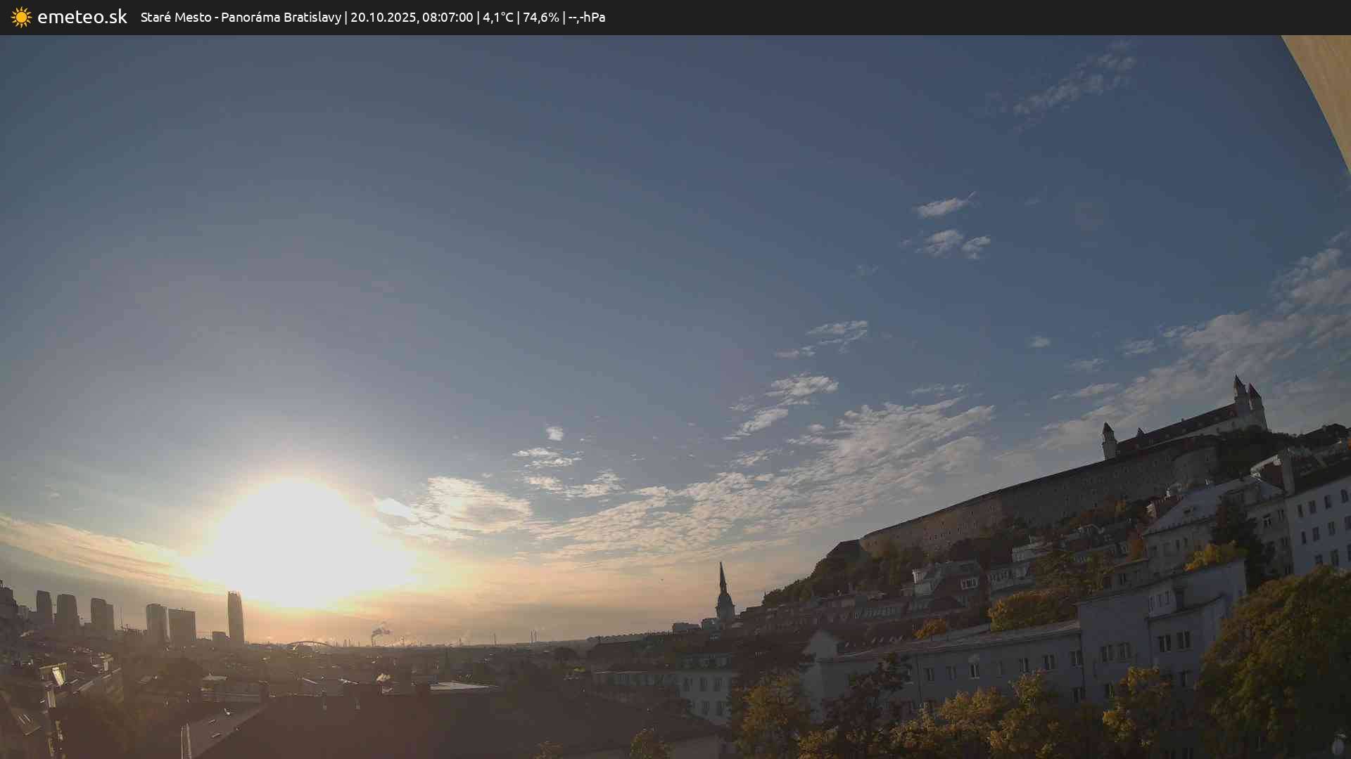 Panoráma Bratislavy