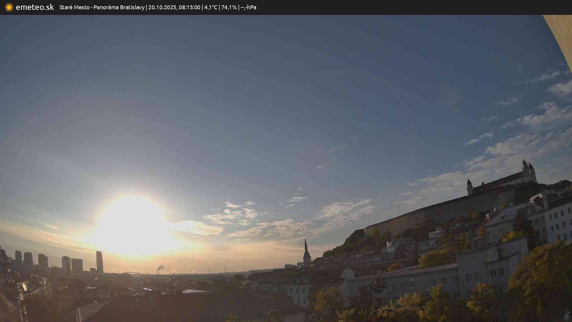 Panoráma Bratislavy