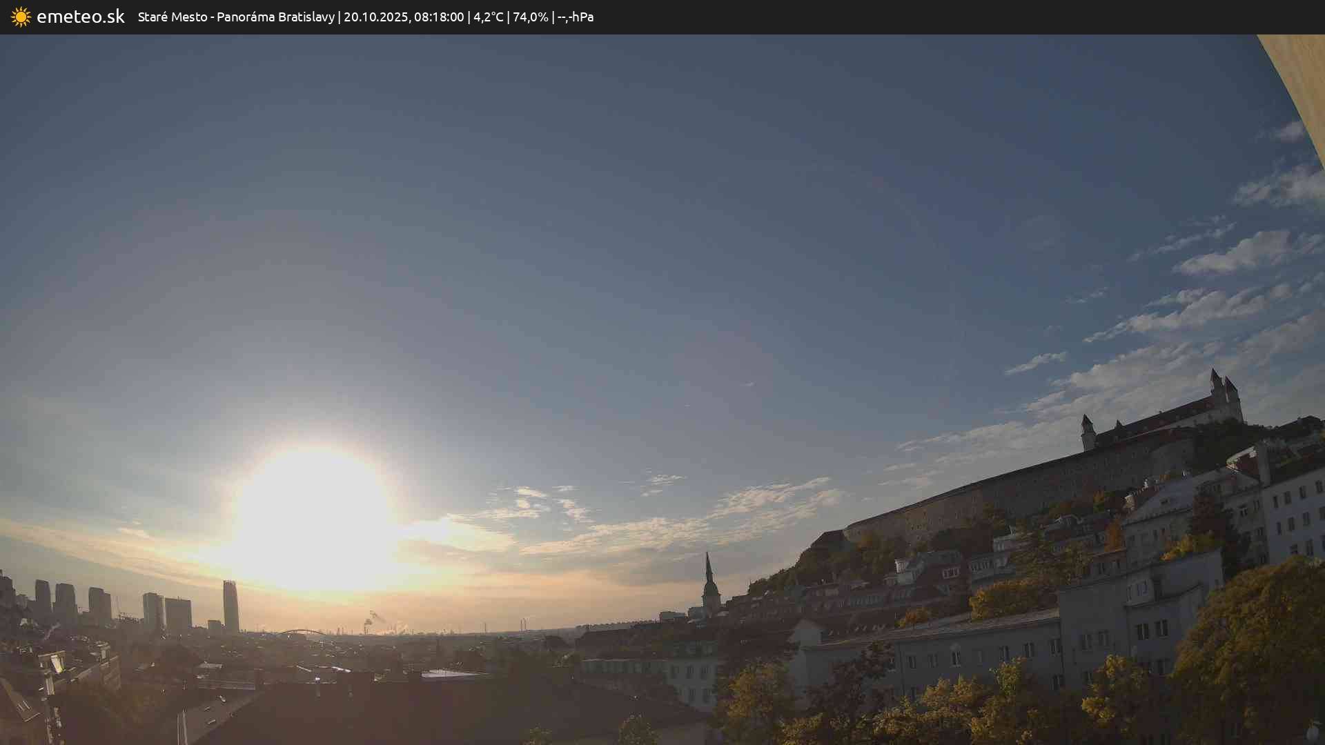 Panoráma Bratislavy