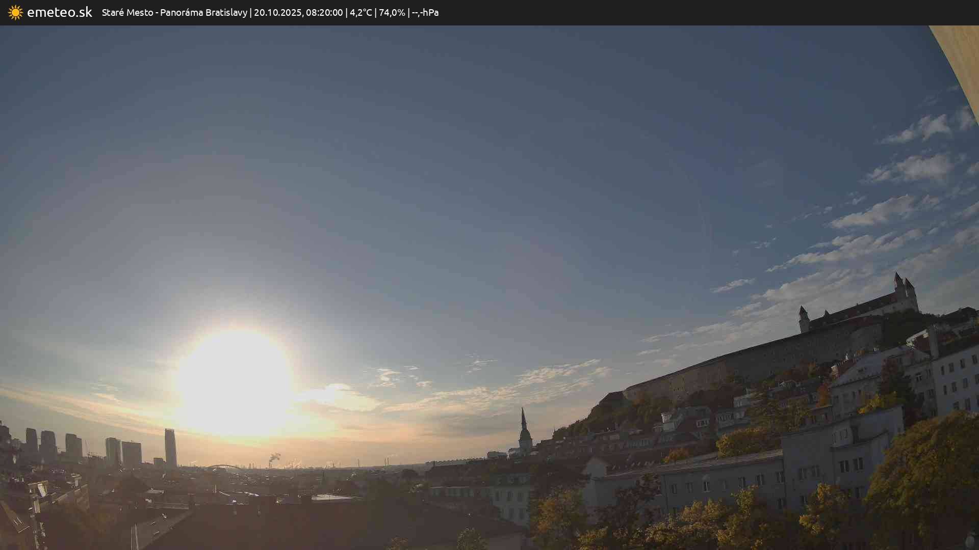 Panoráma Bratislavy
