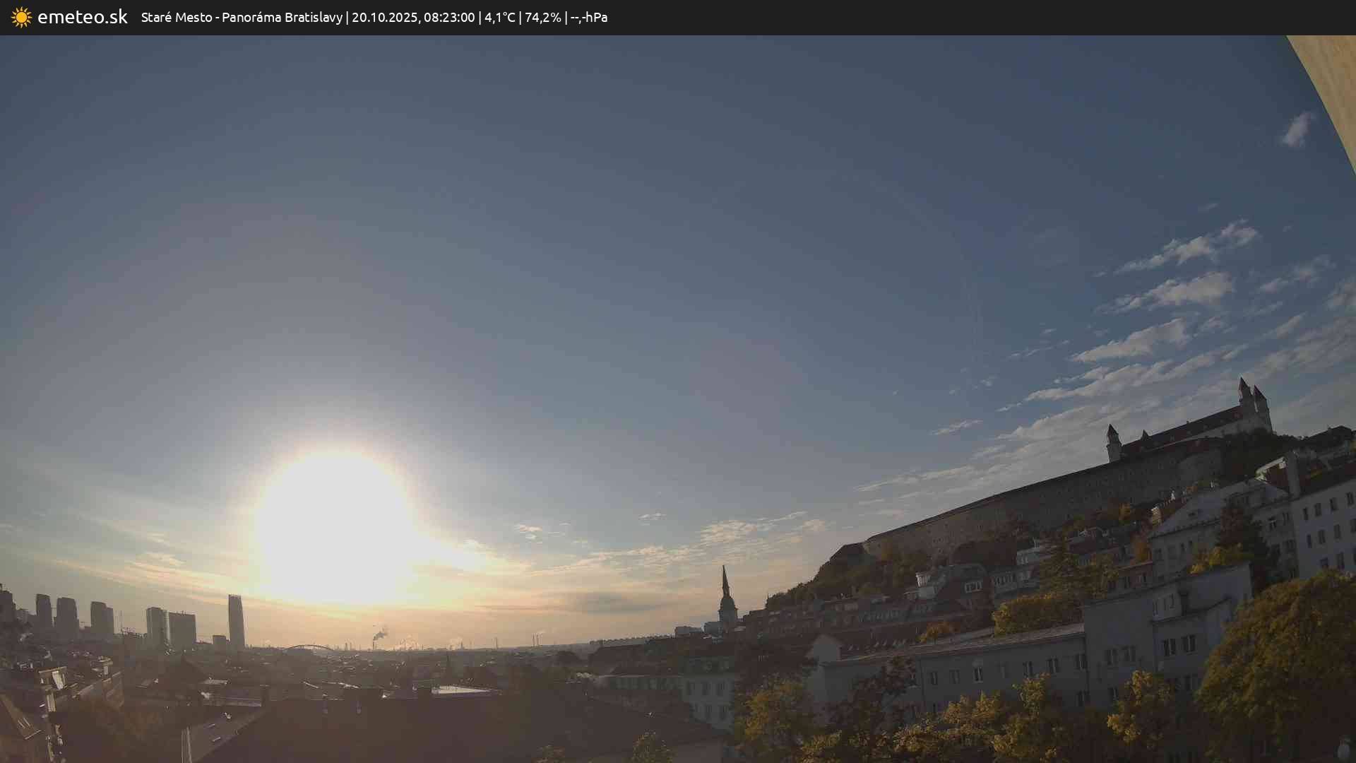 Panoráma Bratislavy