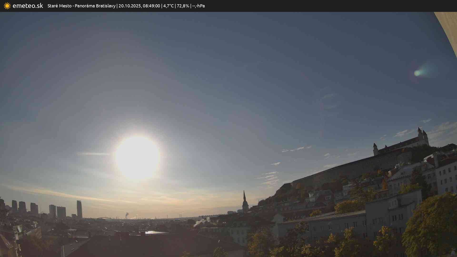 Panoráma Bratislavy