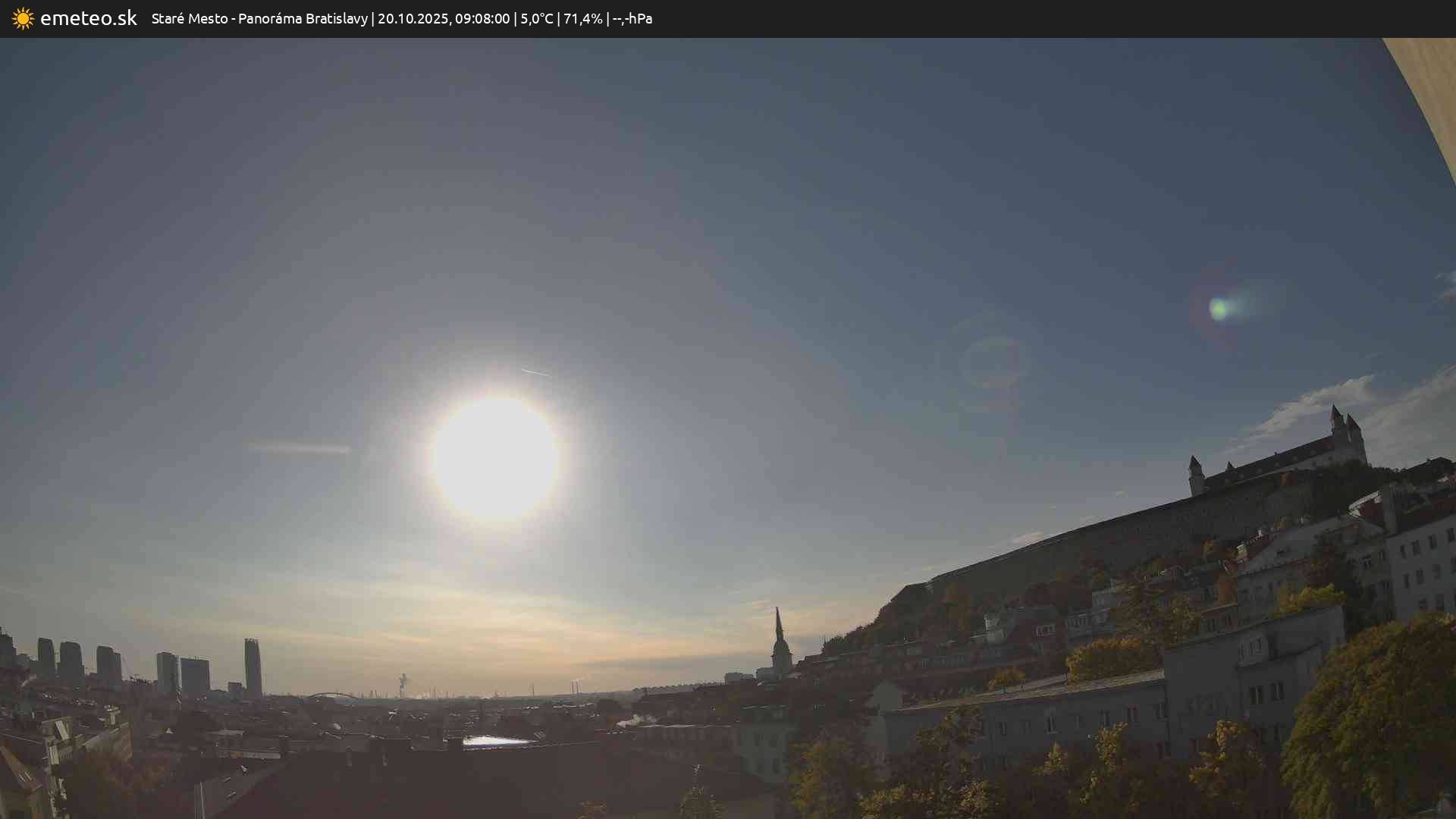 Panoráma Bratislavy