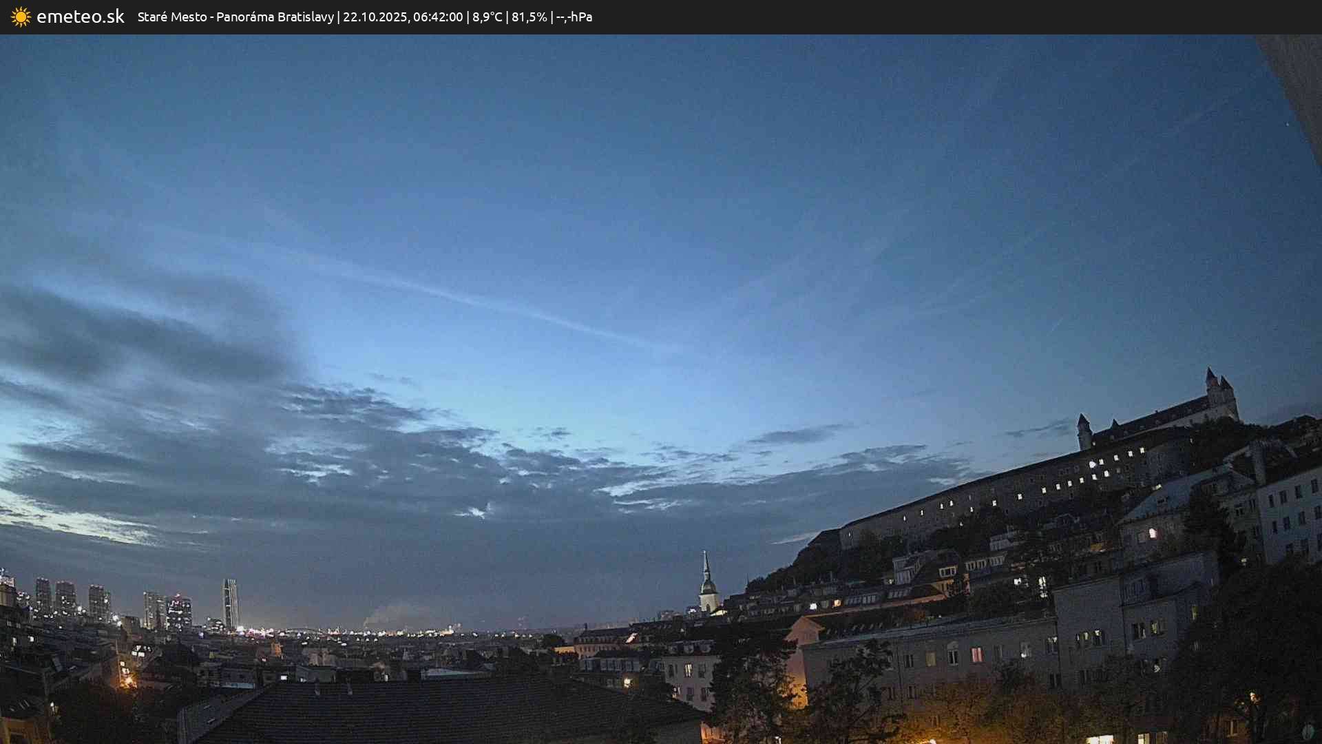 Panoráma Bratislavy