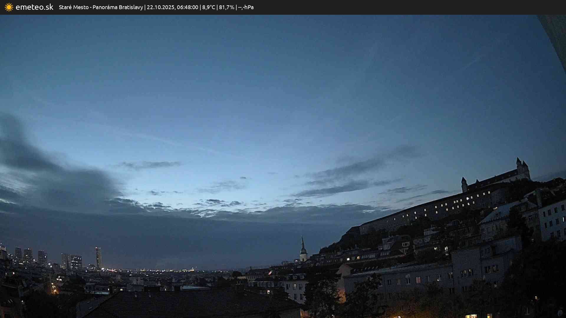 Panoráma Bratislavy