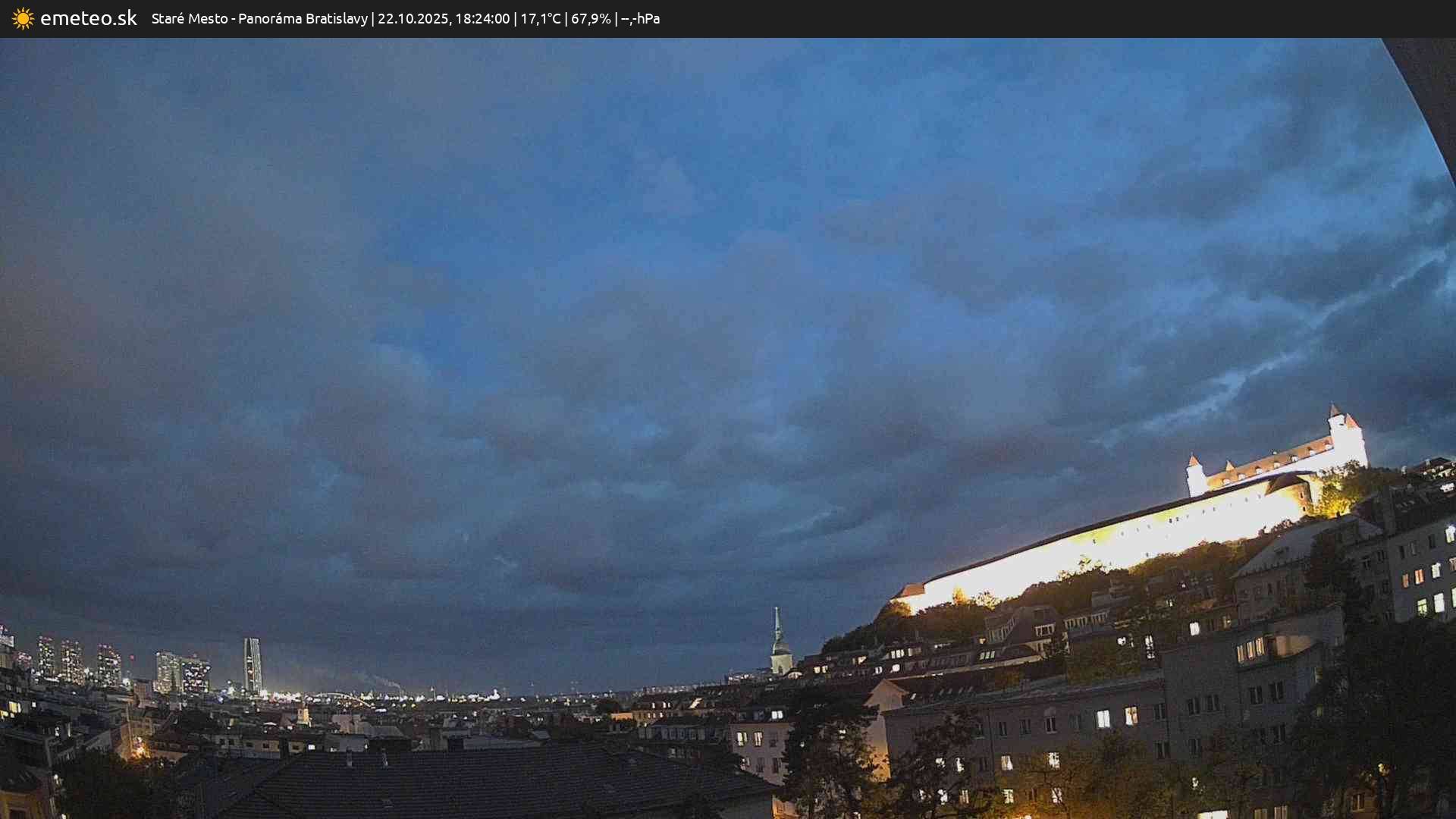 Panoráma Bratislavy