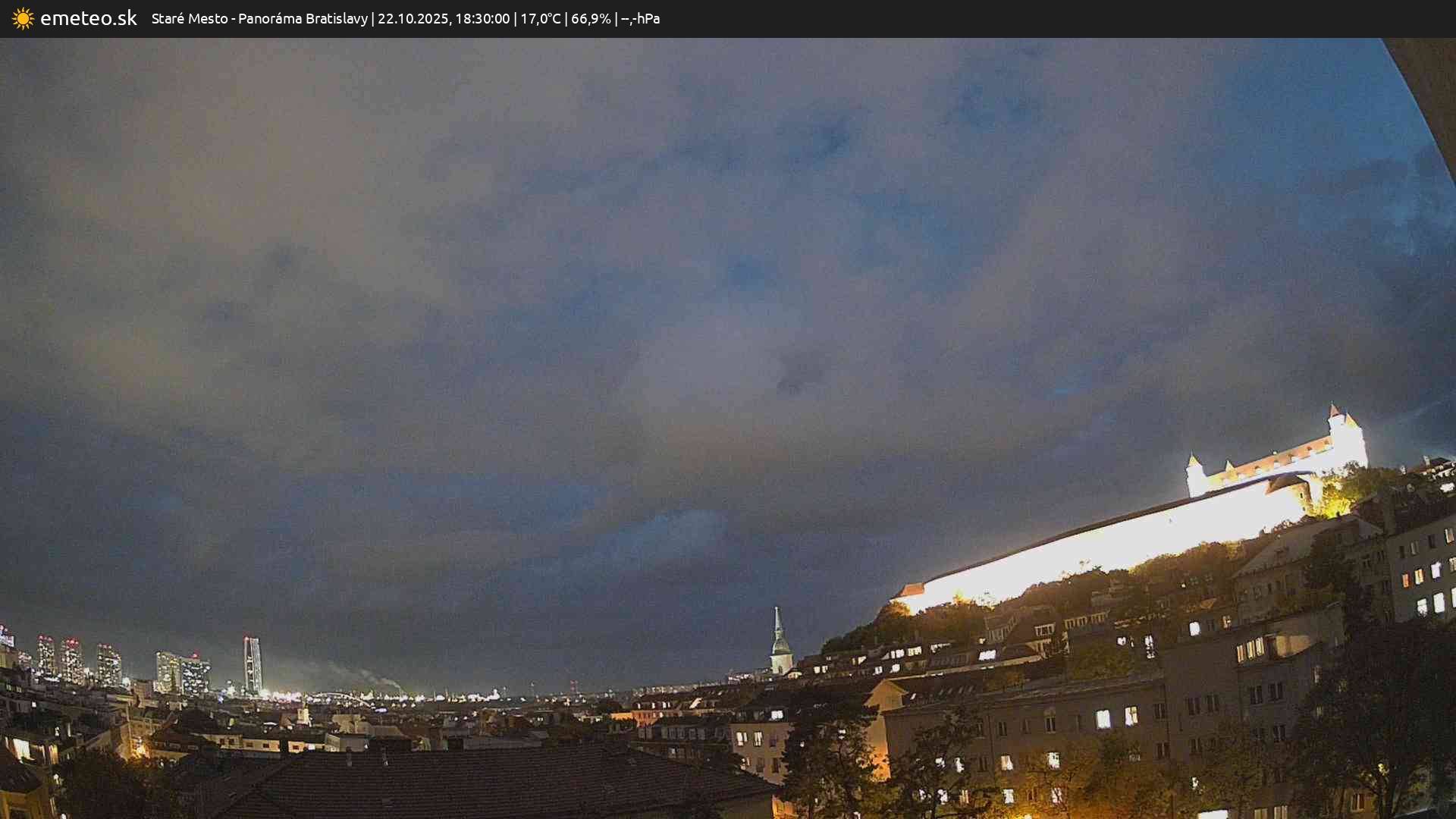 Panoráma Bratislavy