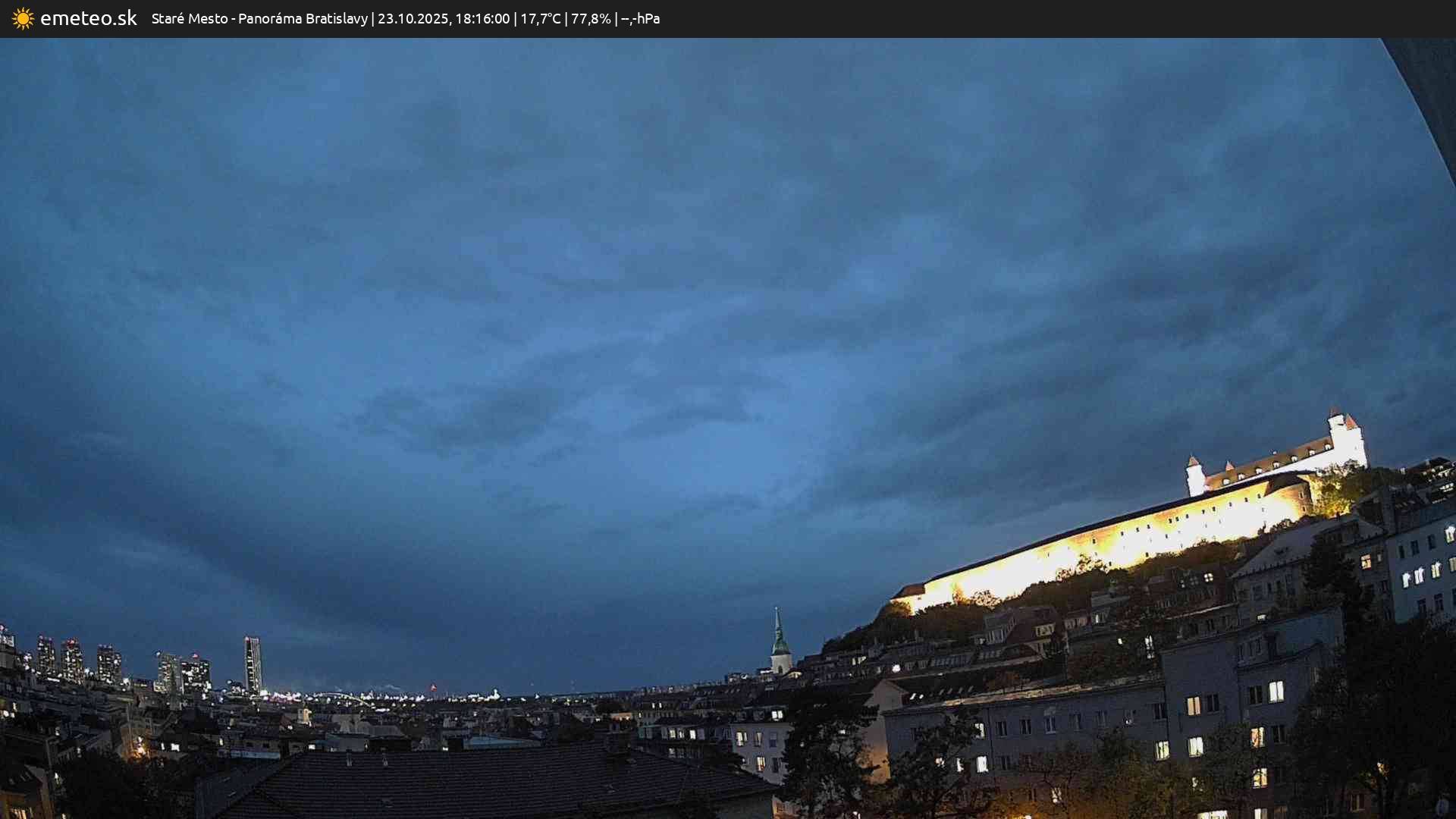Panoráma Bratislavy