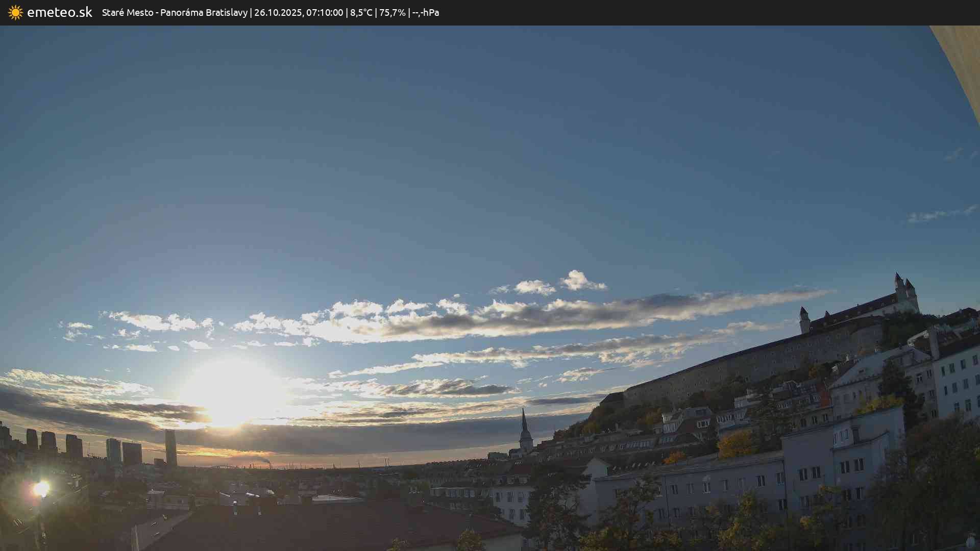 Panoráma Bratislavy