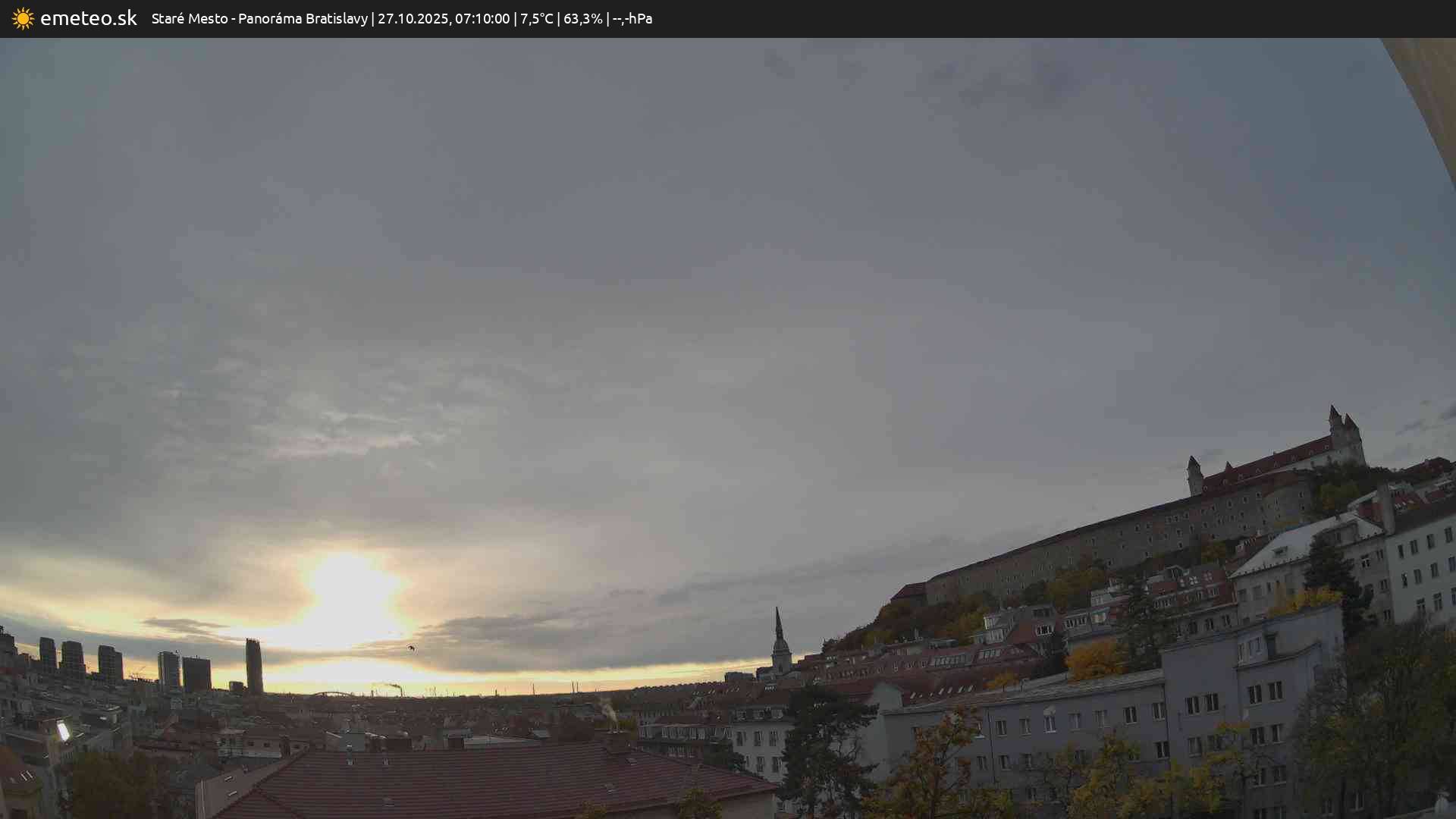 Panoráma Bratislavy
