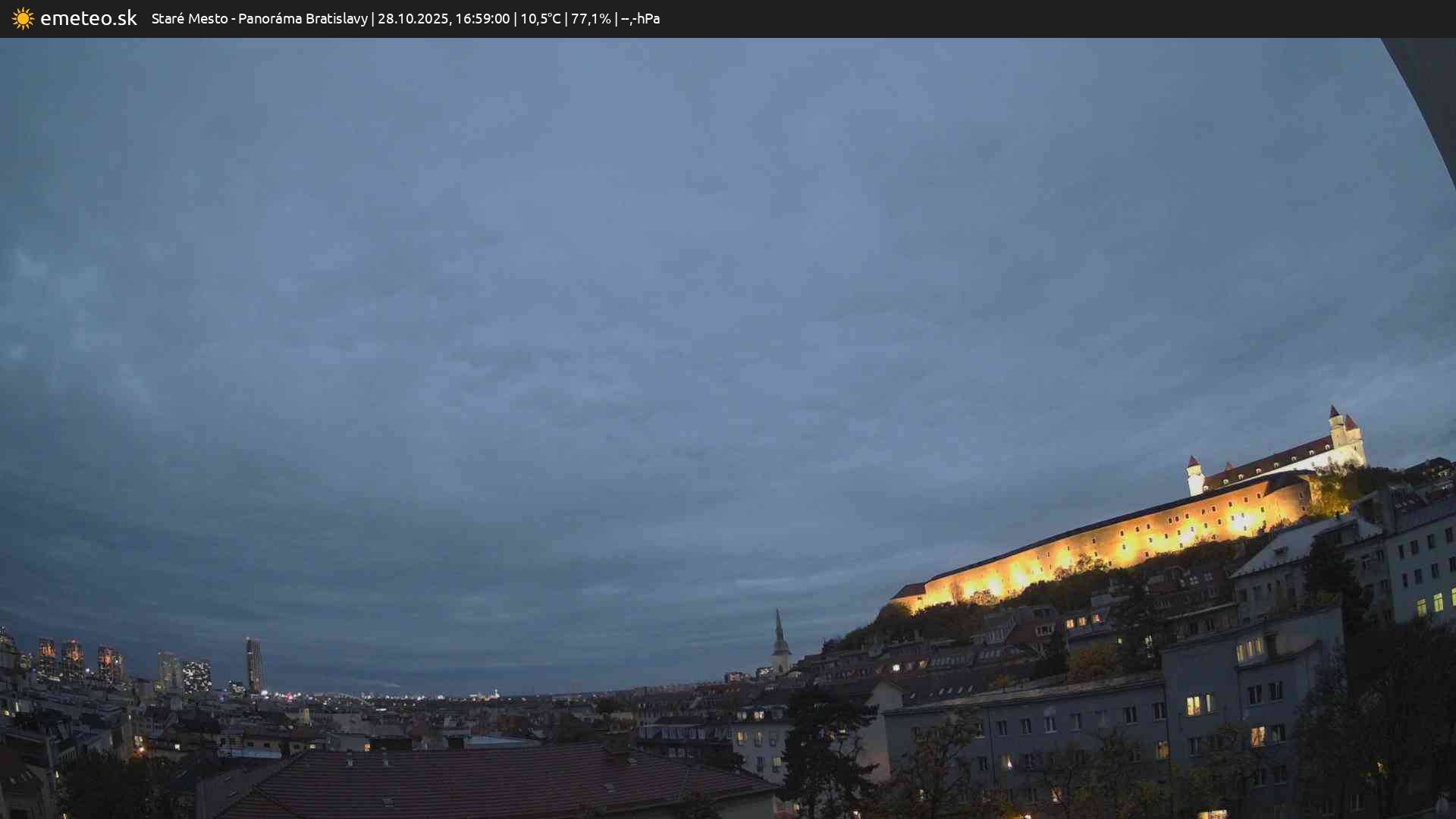 Panoráma Bratislavy