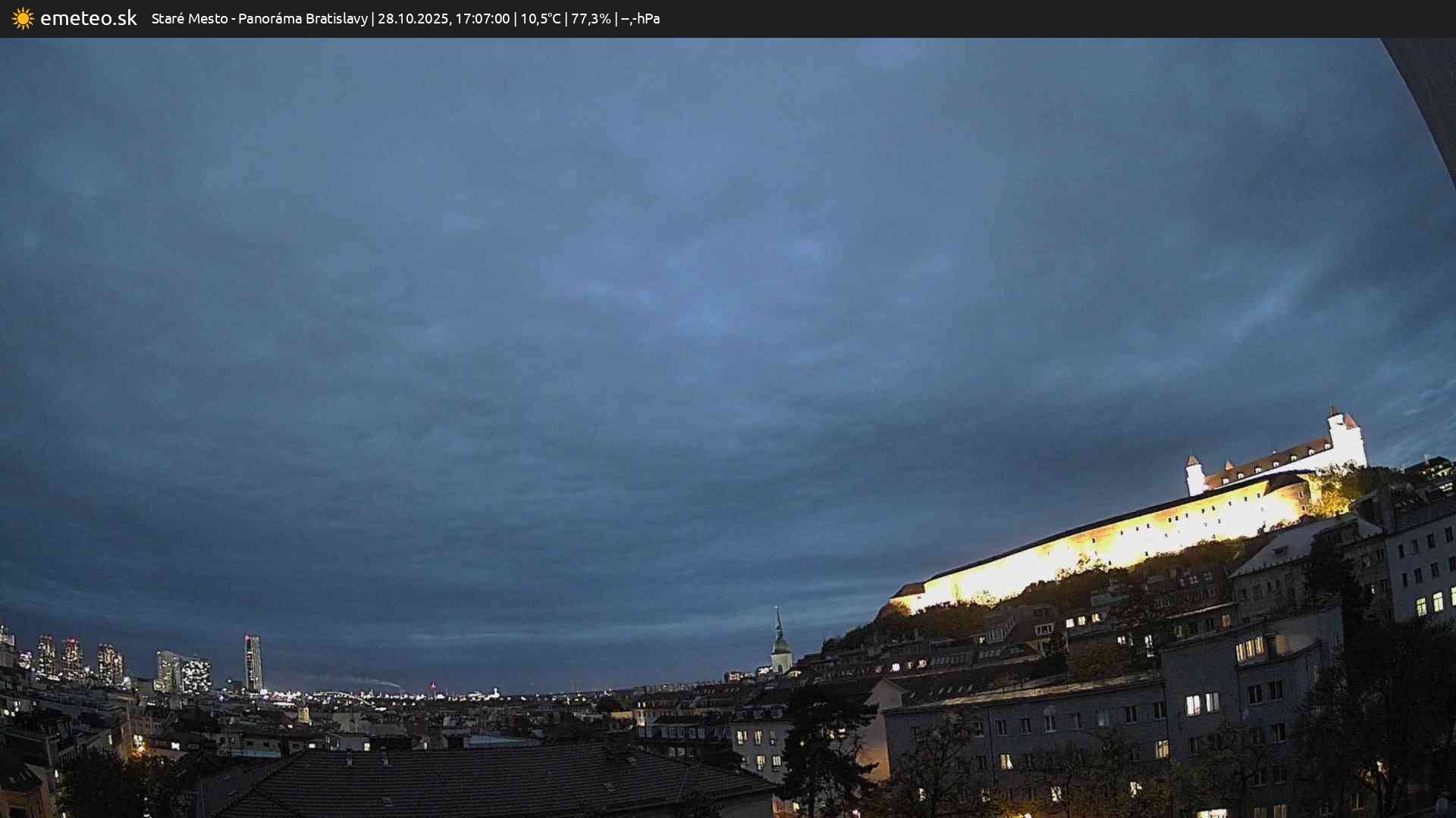 Panoráma Bratislavy