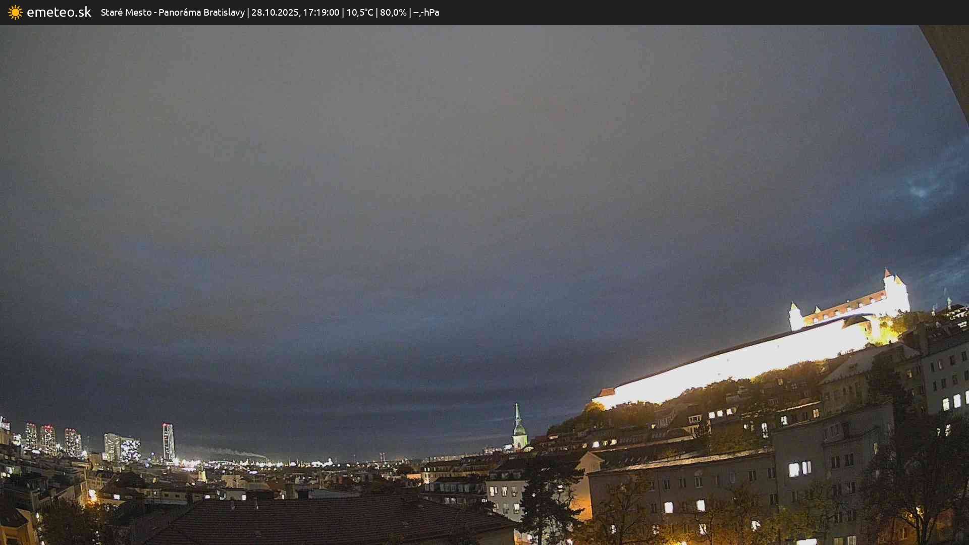 Panoráma Bratislavy