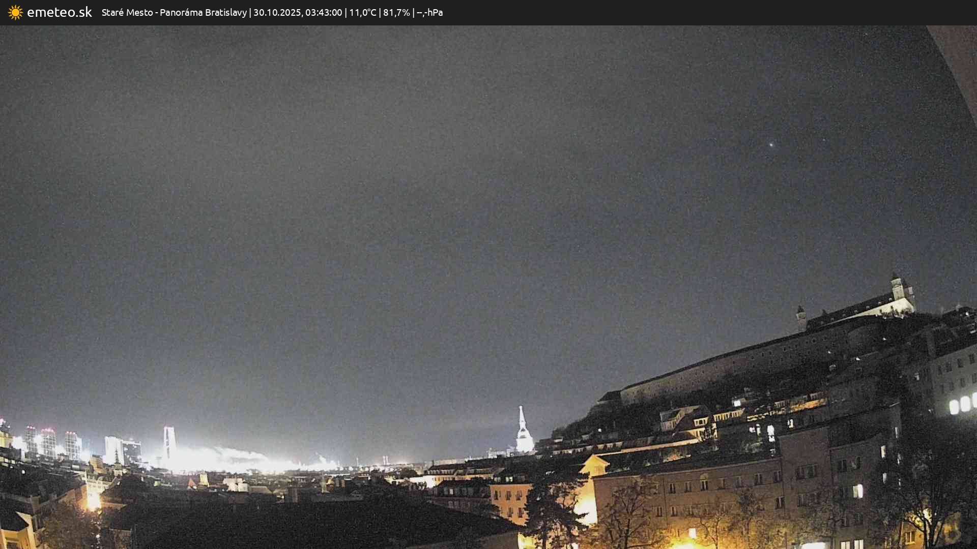 Panoráma Bratislavy