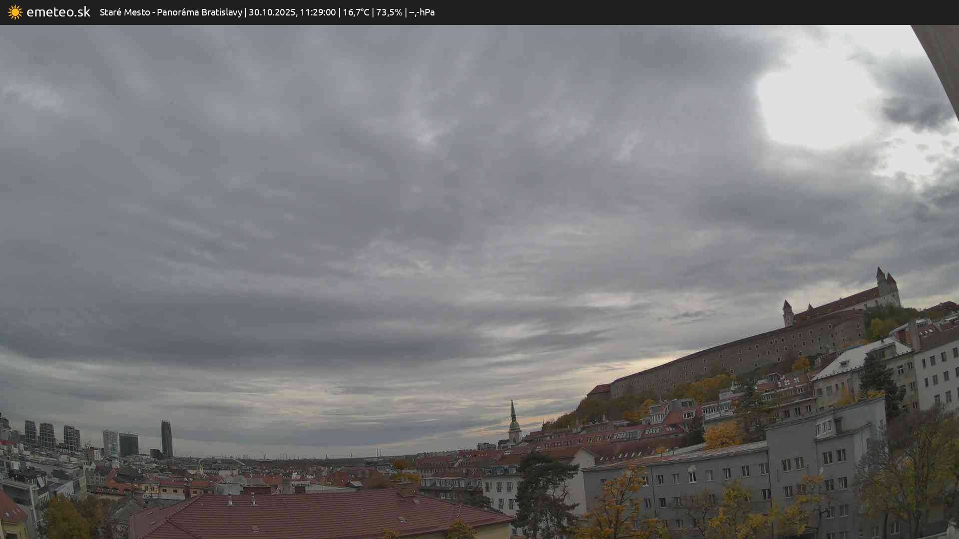 Panoráma Bratislavy