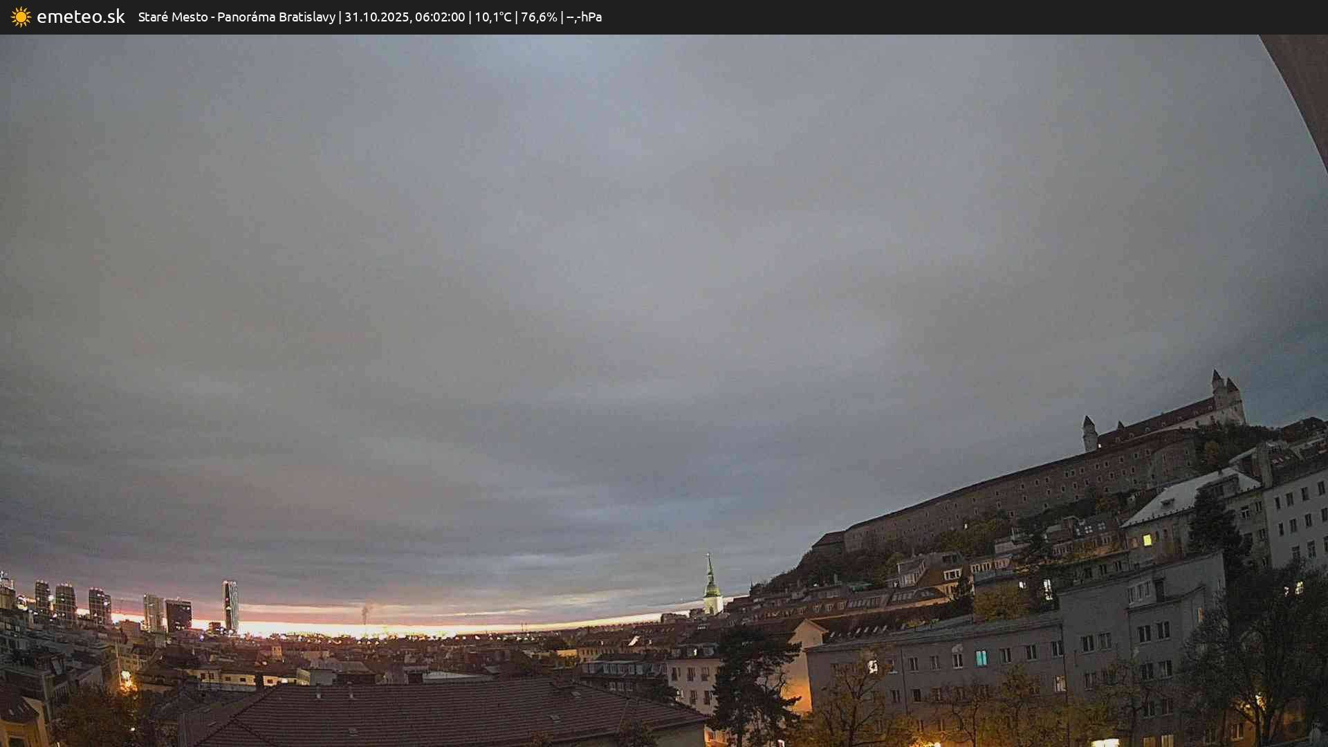 Panoráma Bratislavy