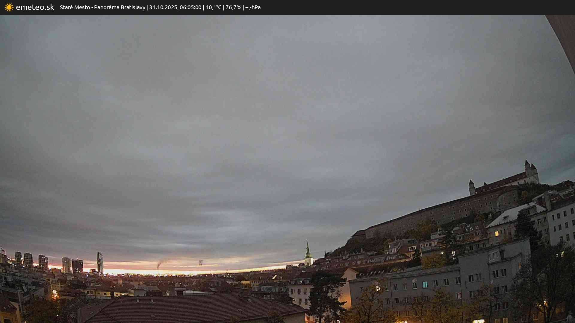 Panoráma Bratislavy