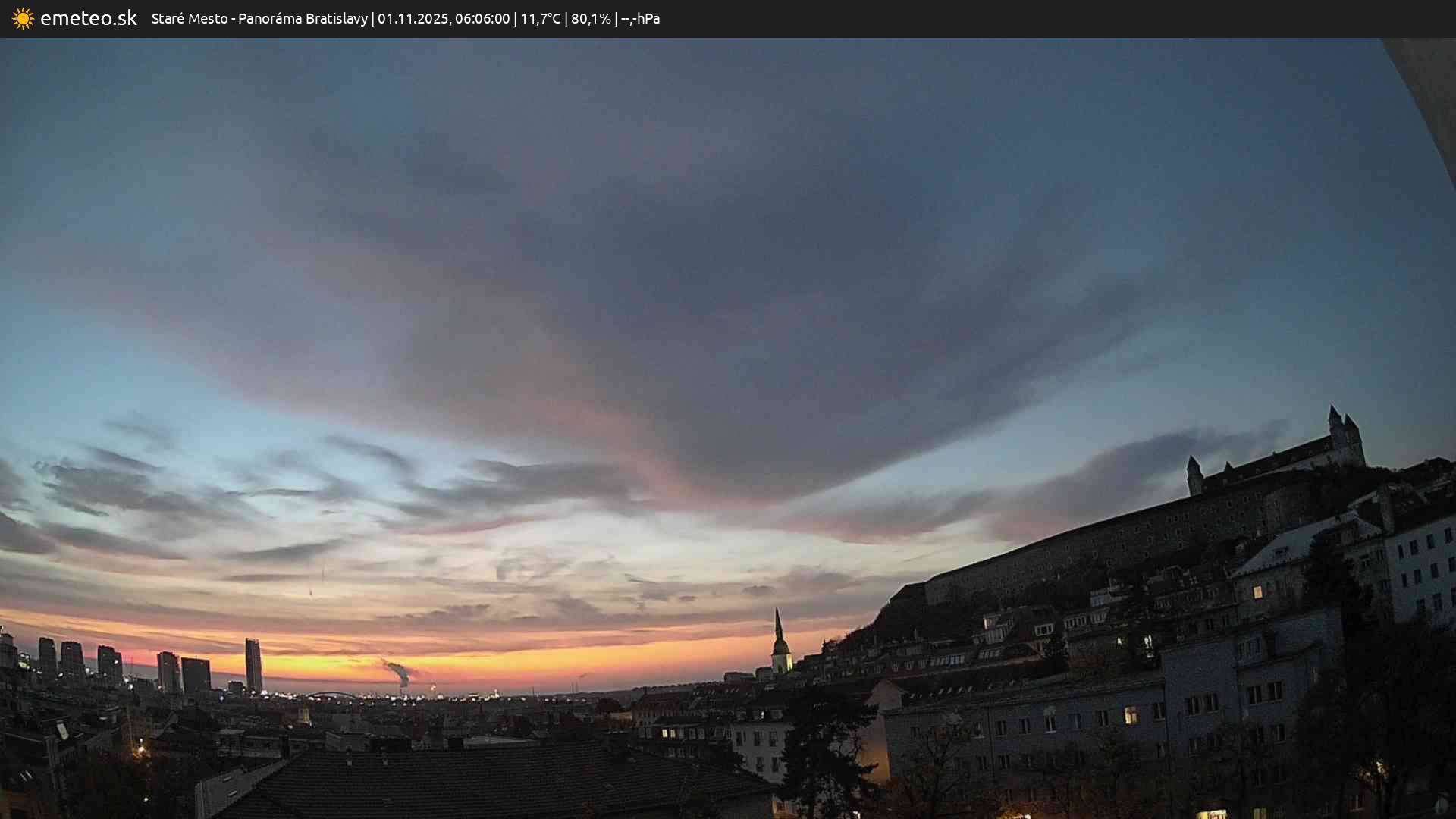 Panoráma Bratislavy