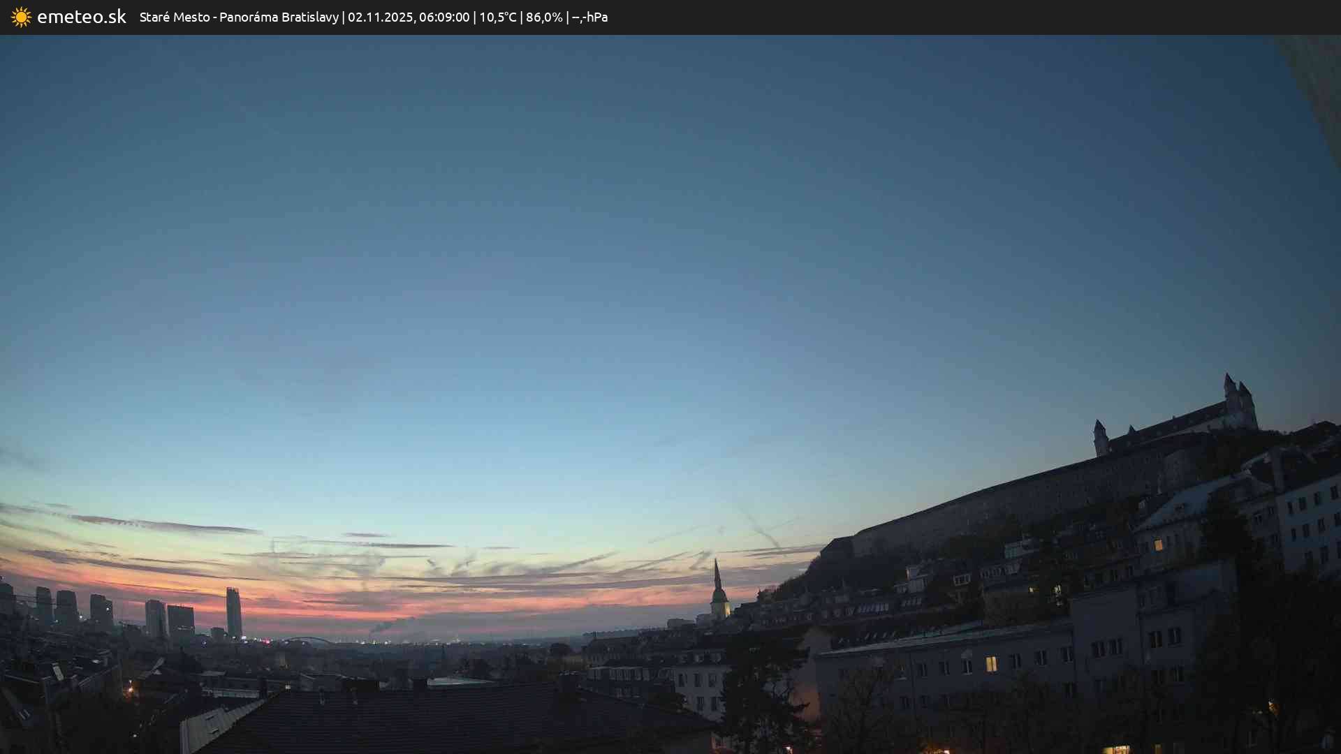Panoráma Bratislavy
