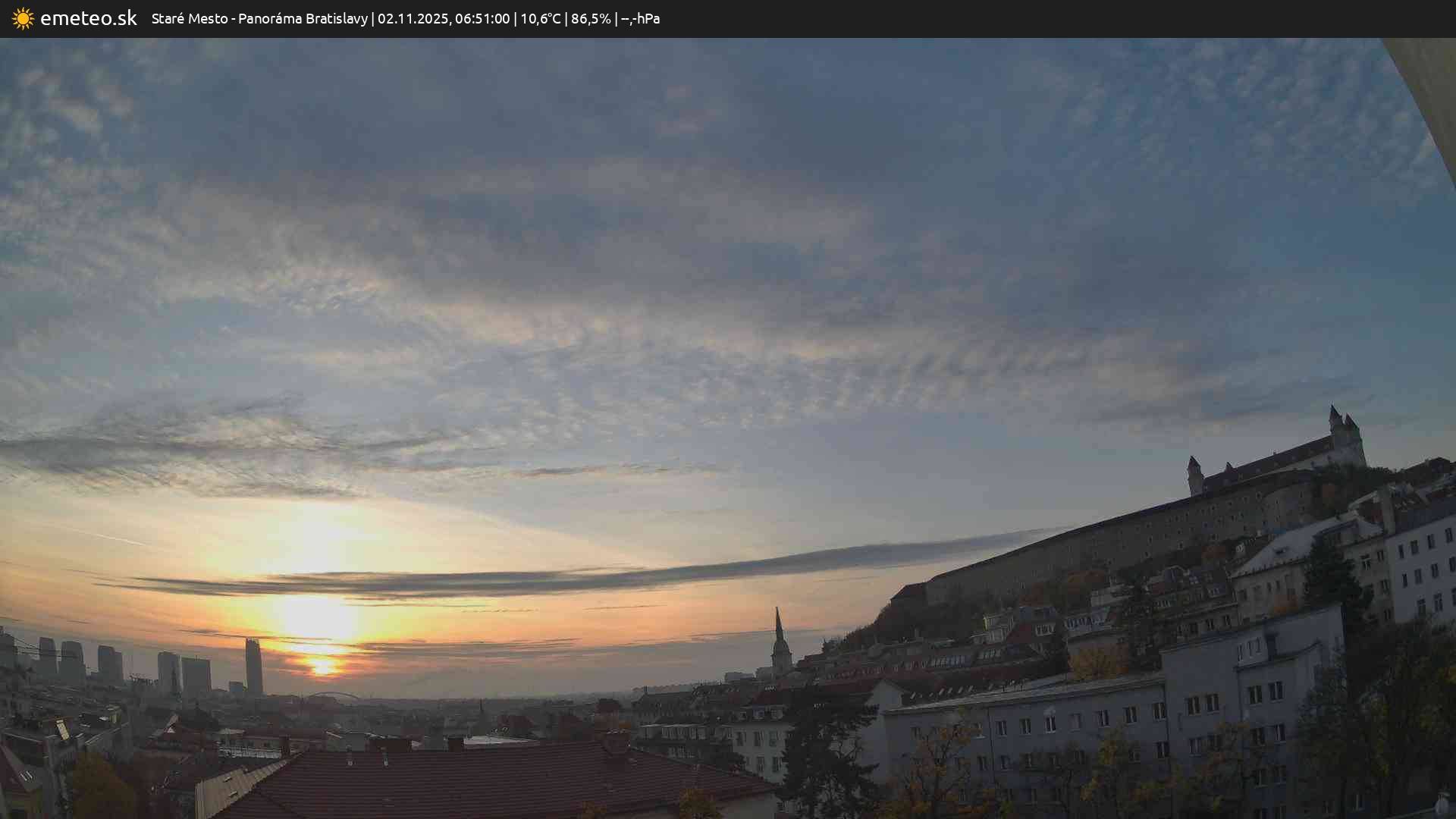 Panoráma Bratislavy