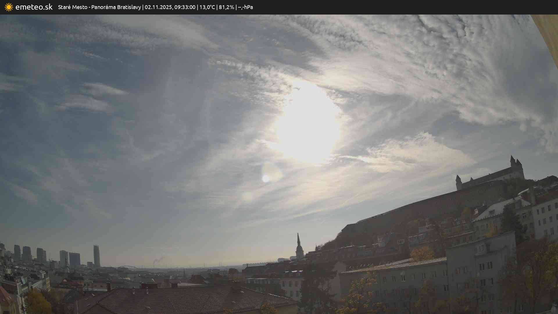 Panoráma Bratislavy