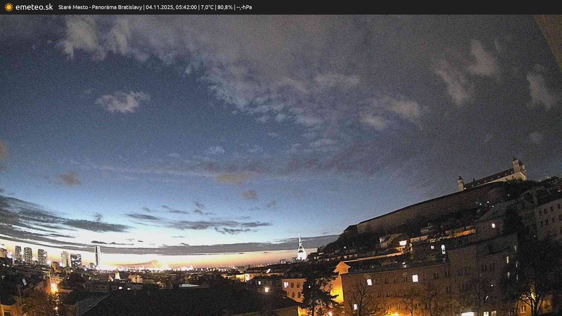 Panoráma Bratislavy
