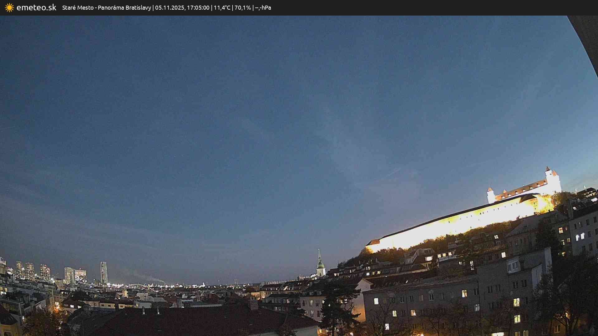 Panoráma Bratislavy