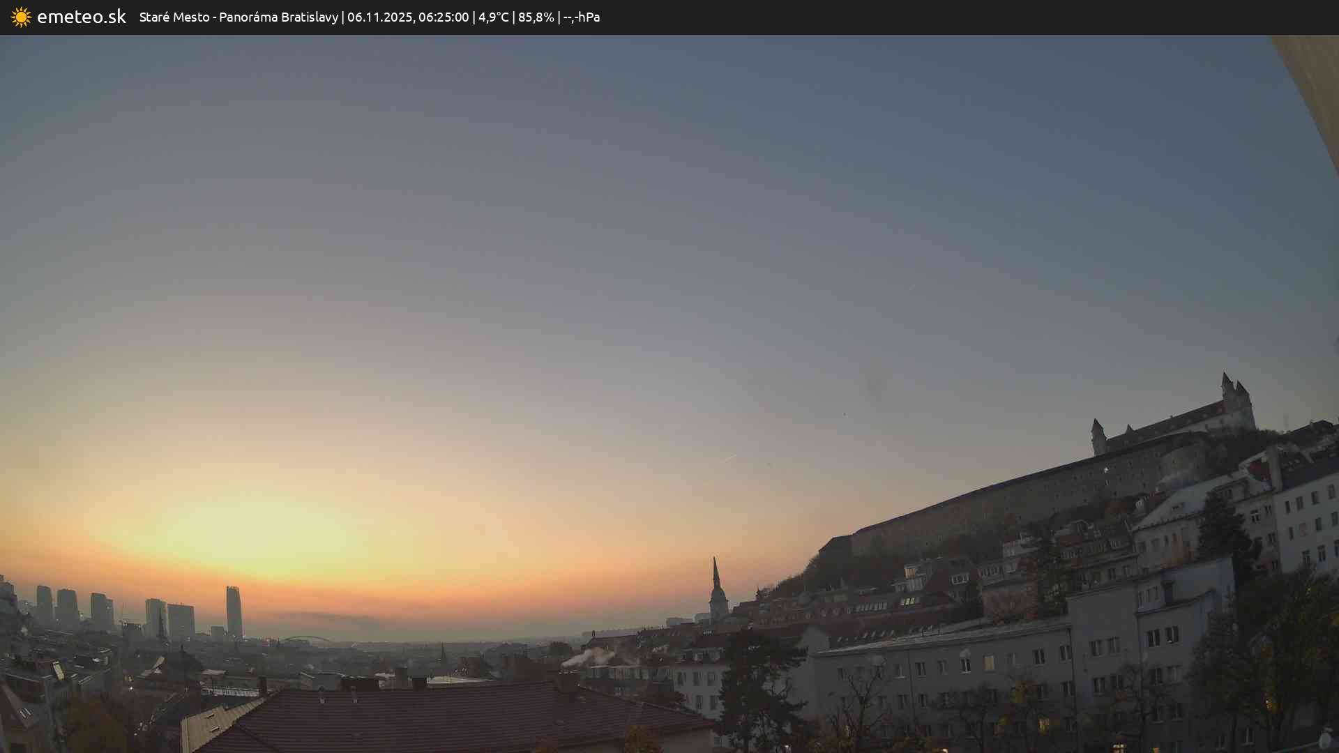 Panoráma Bratislavy