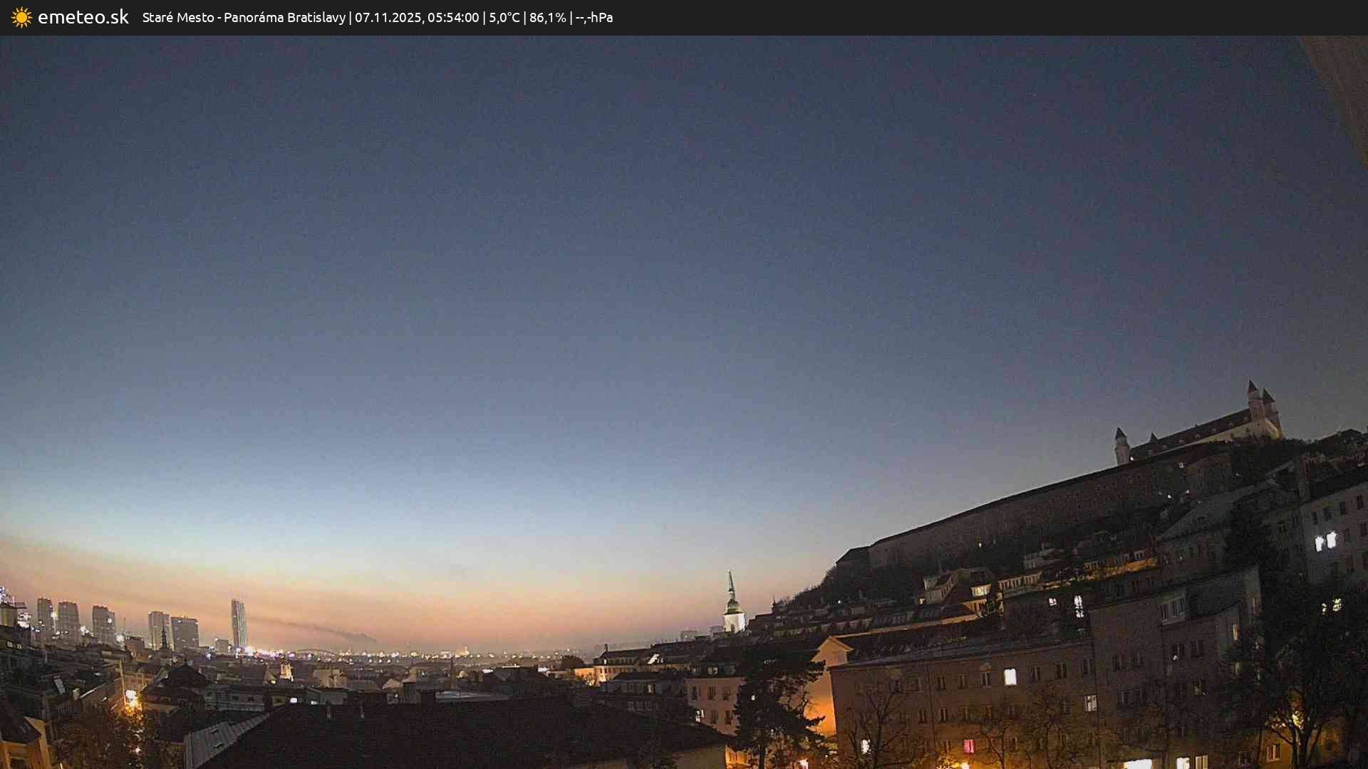 Panoráma Bratislavy