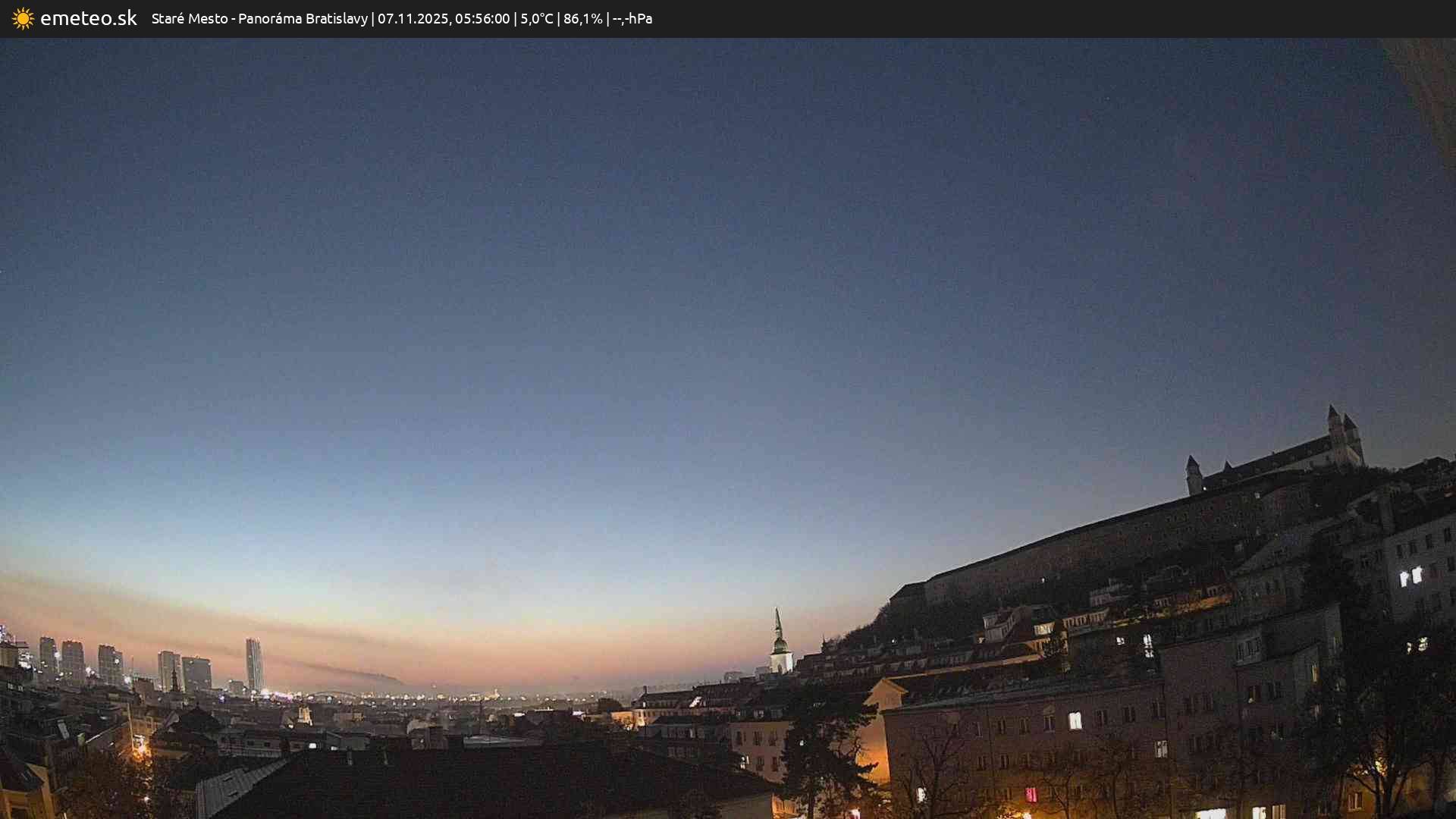 Panoráma Bratislavy