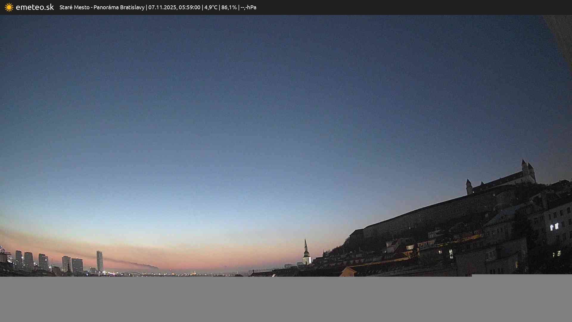Panoráma Bratislavy
