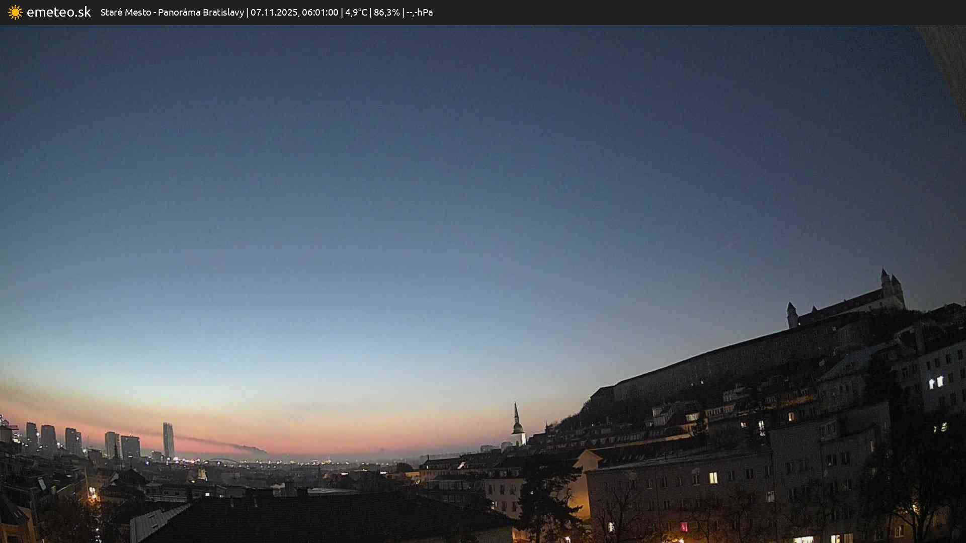 Panoráma Bratislavy