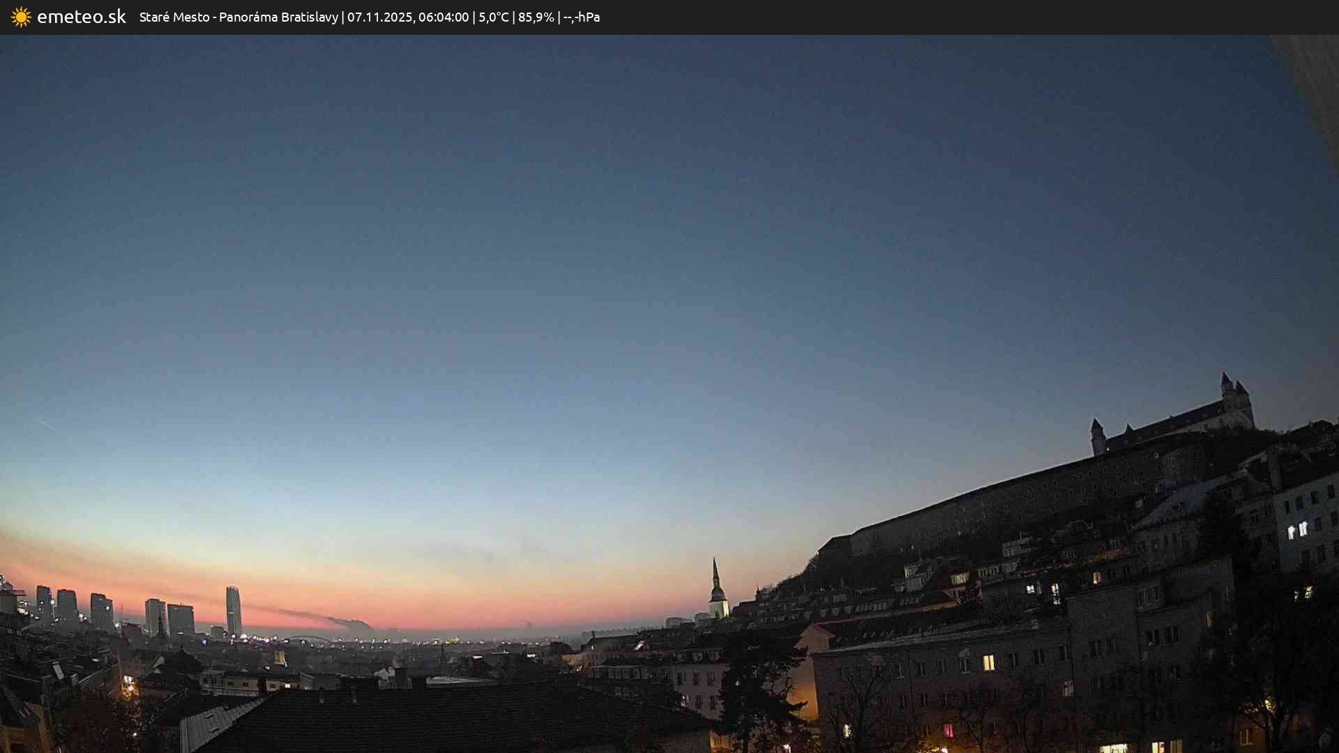 Panoráma Bratislavy