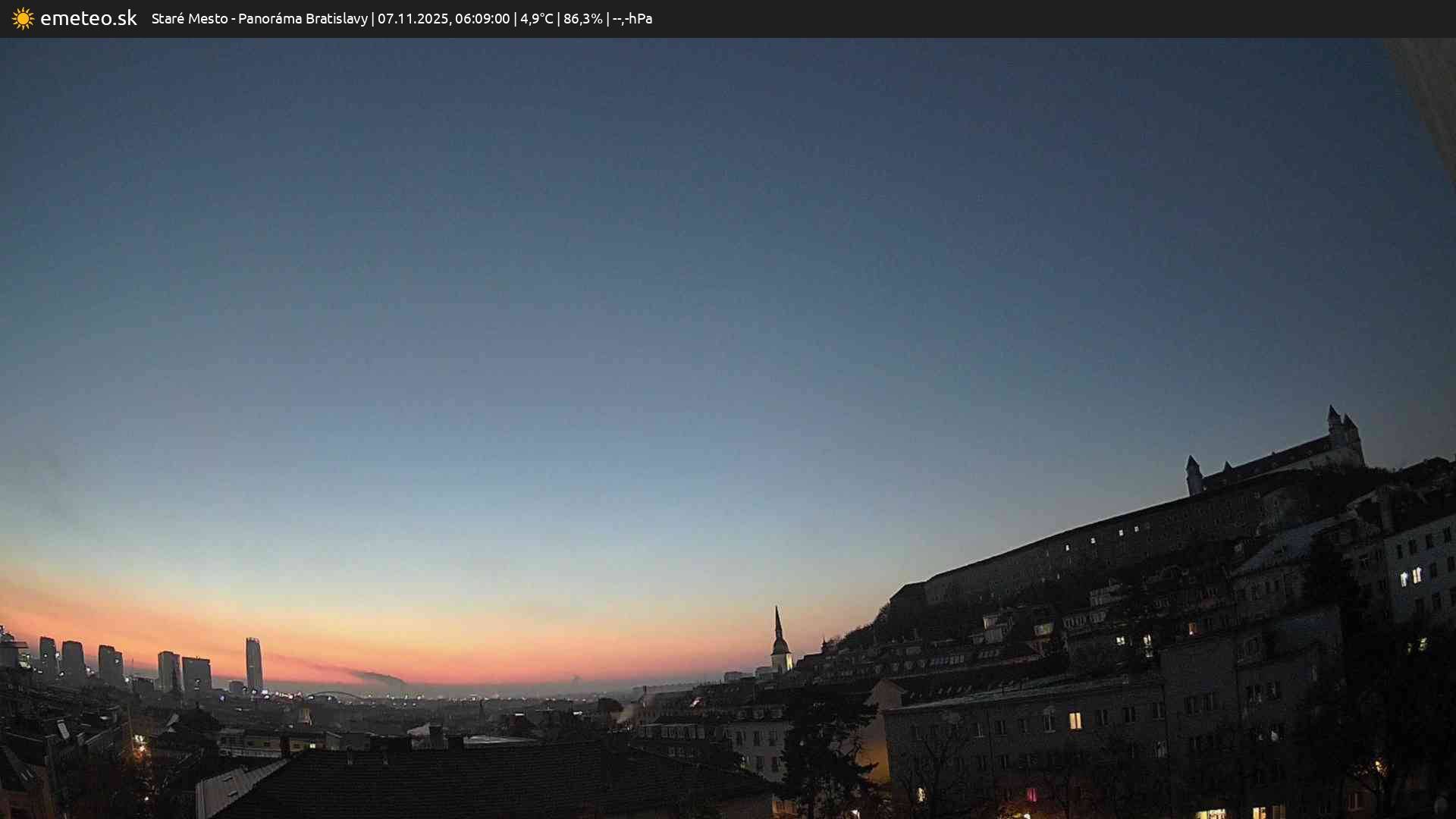 Panoráma Bratislavy