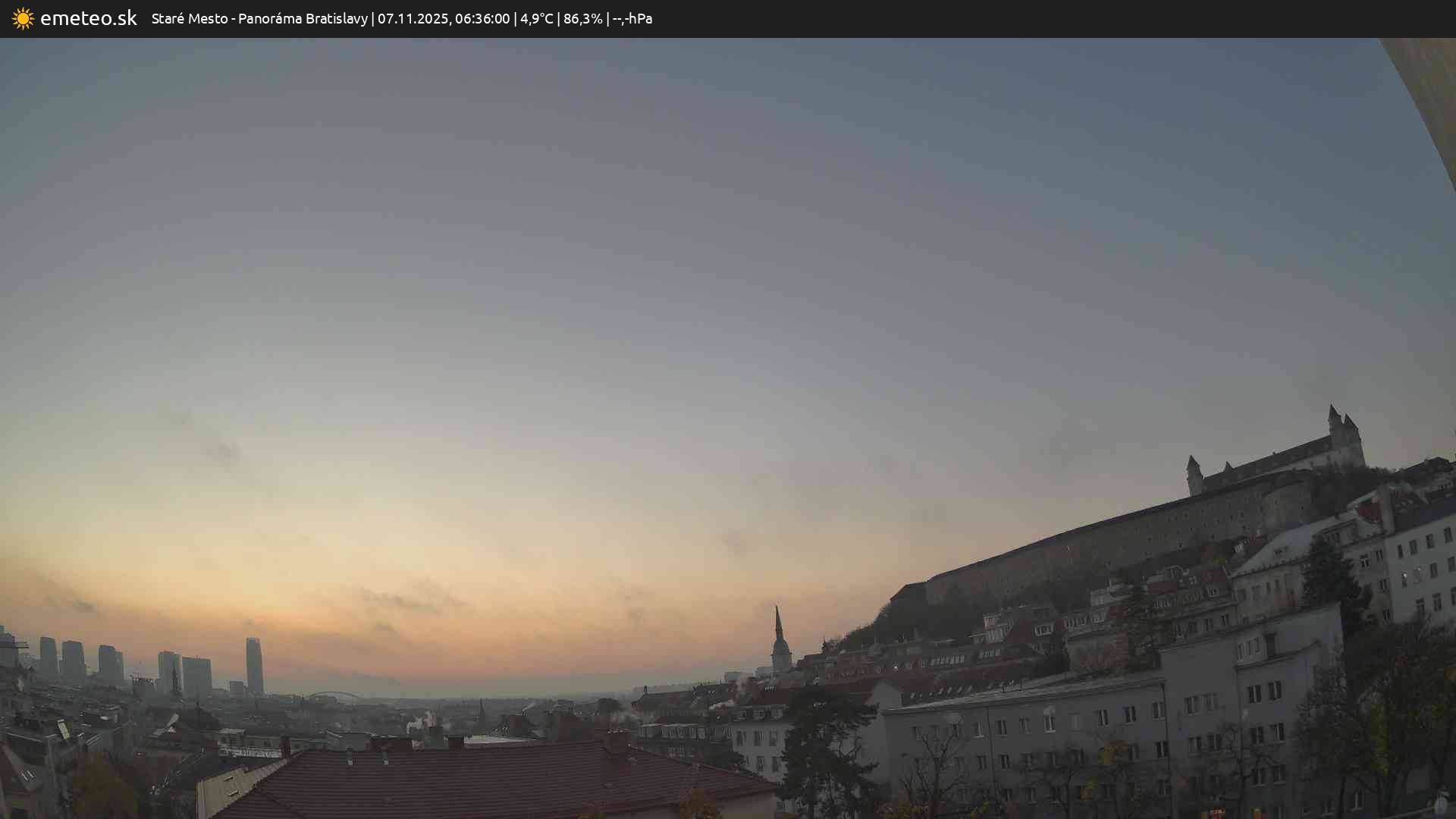 Panoráma Bratislavy