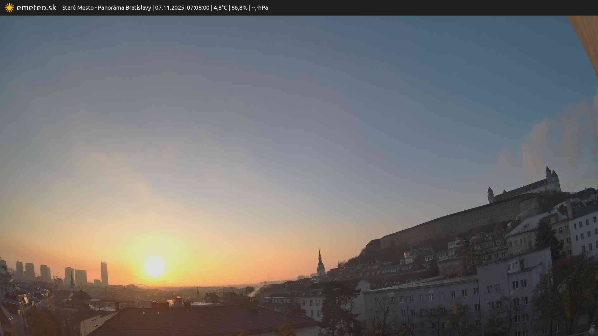 Panoráma Bratislavy